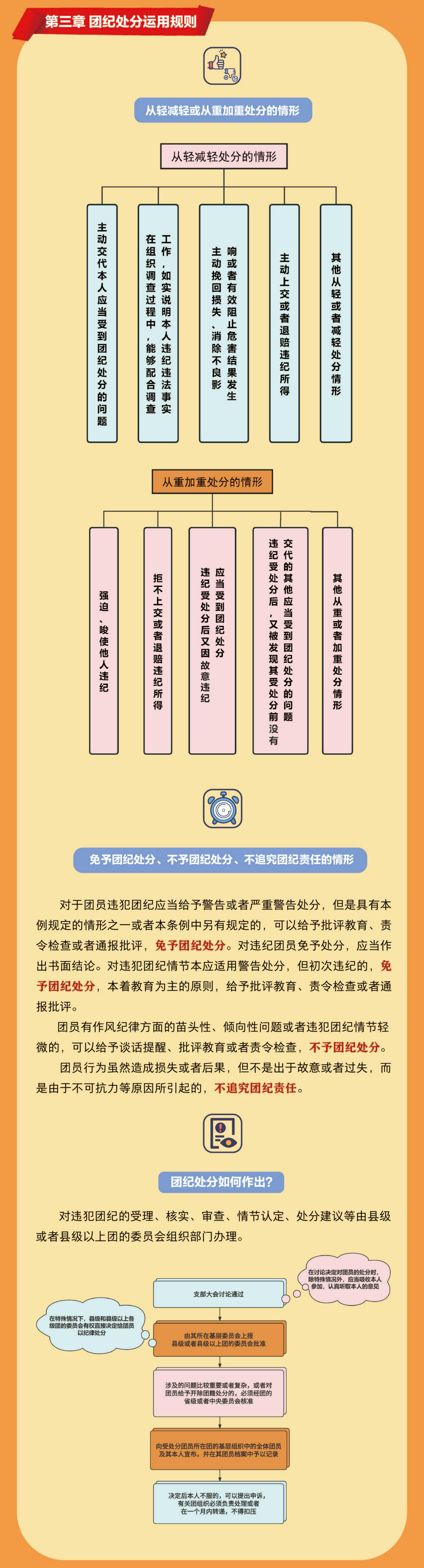 bv伟德国际体育官方网站