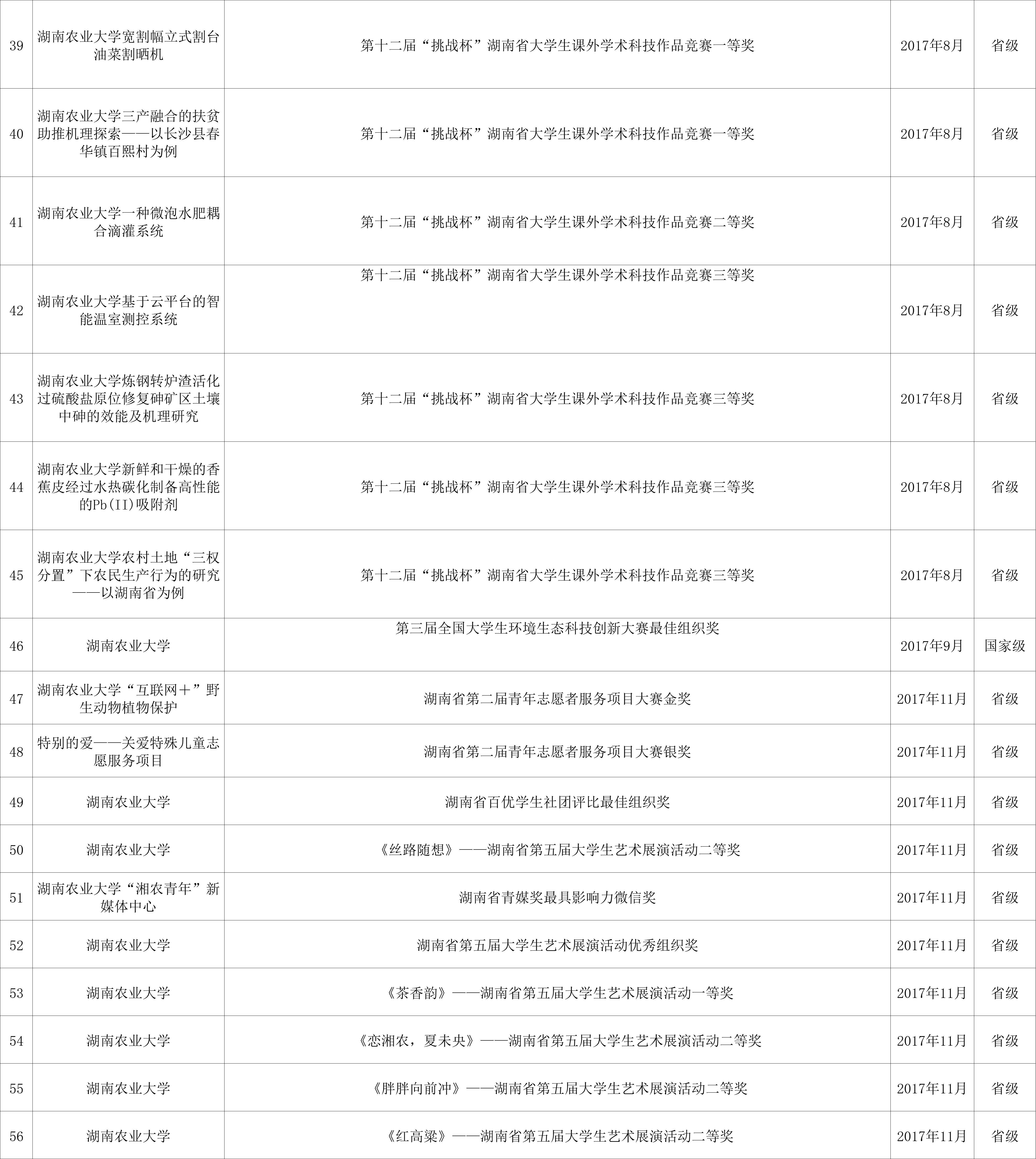 bv伟德国际体育官方网站