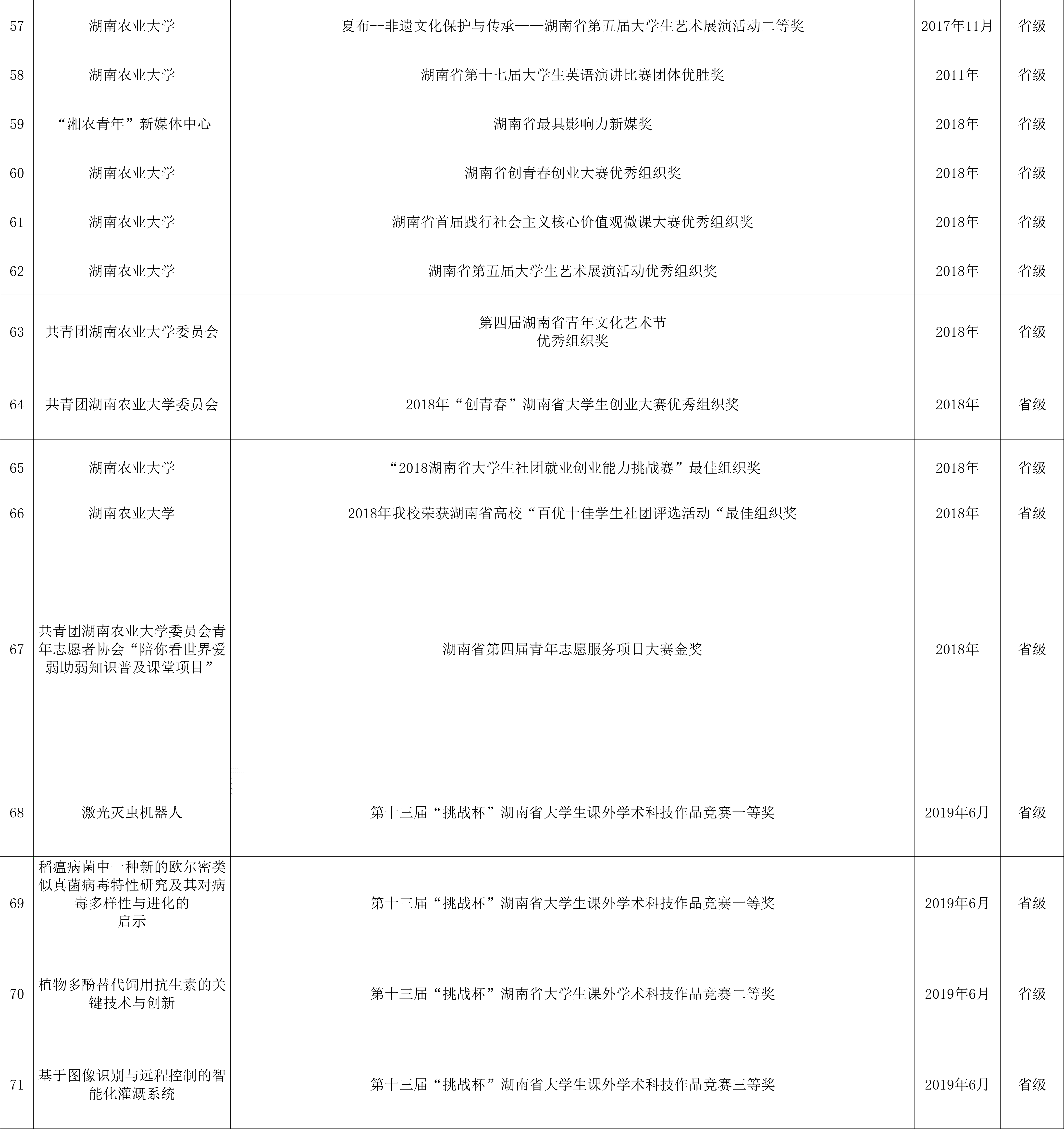 bv伟德国际体育官方网站