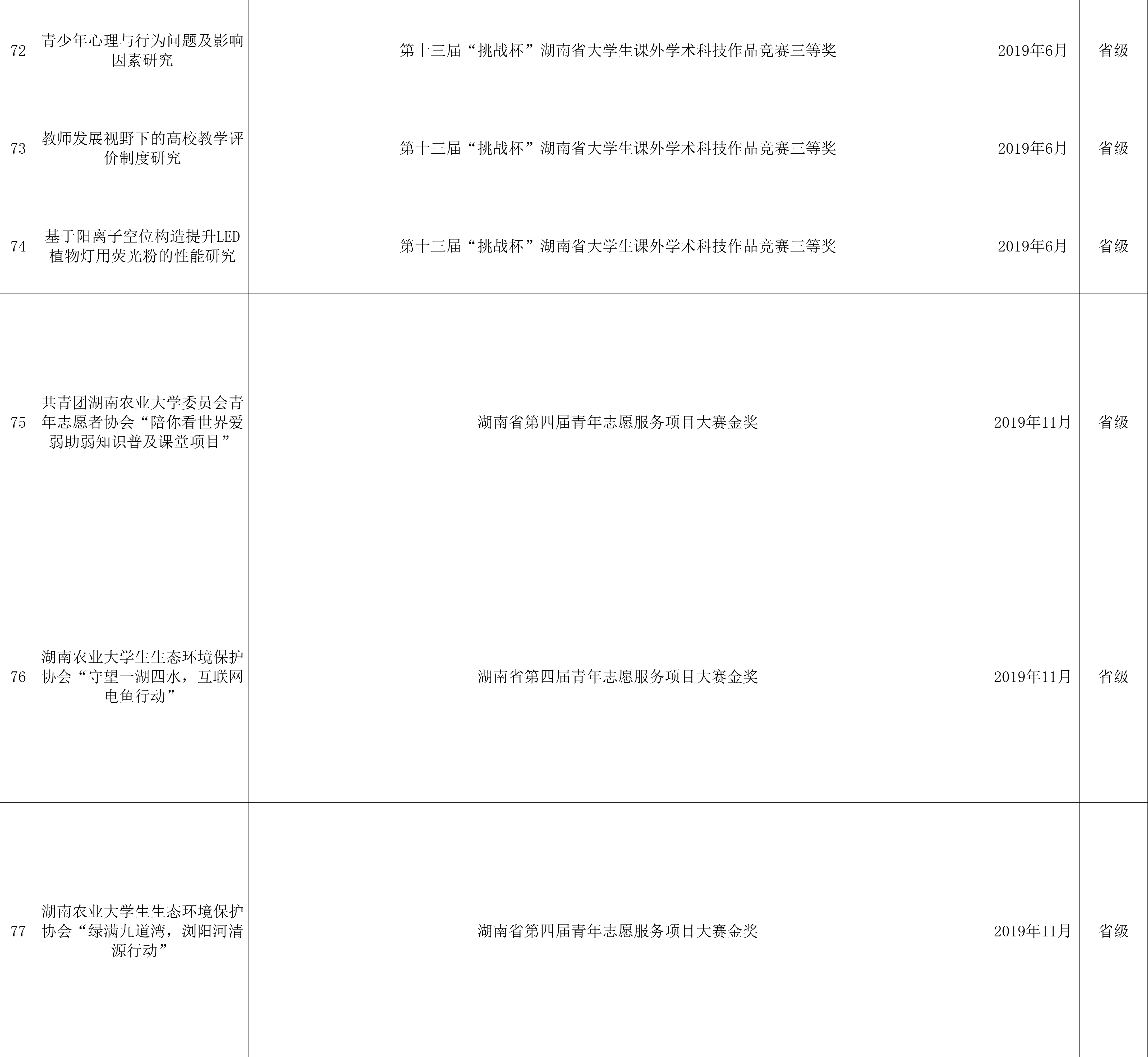 bv伟德国际体育官方网站