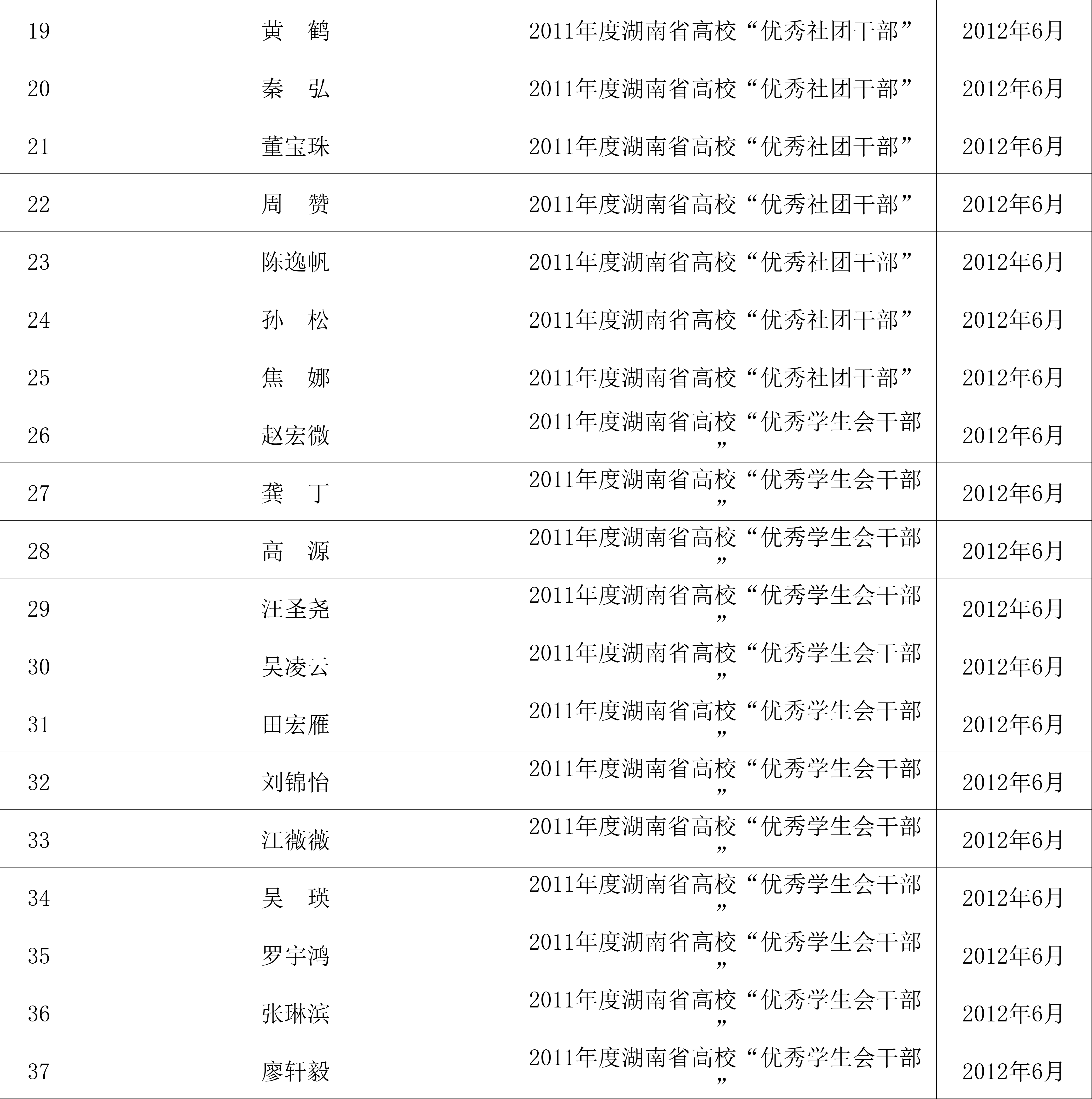 bv伟德国际体育官方网站