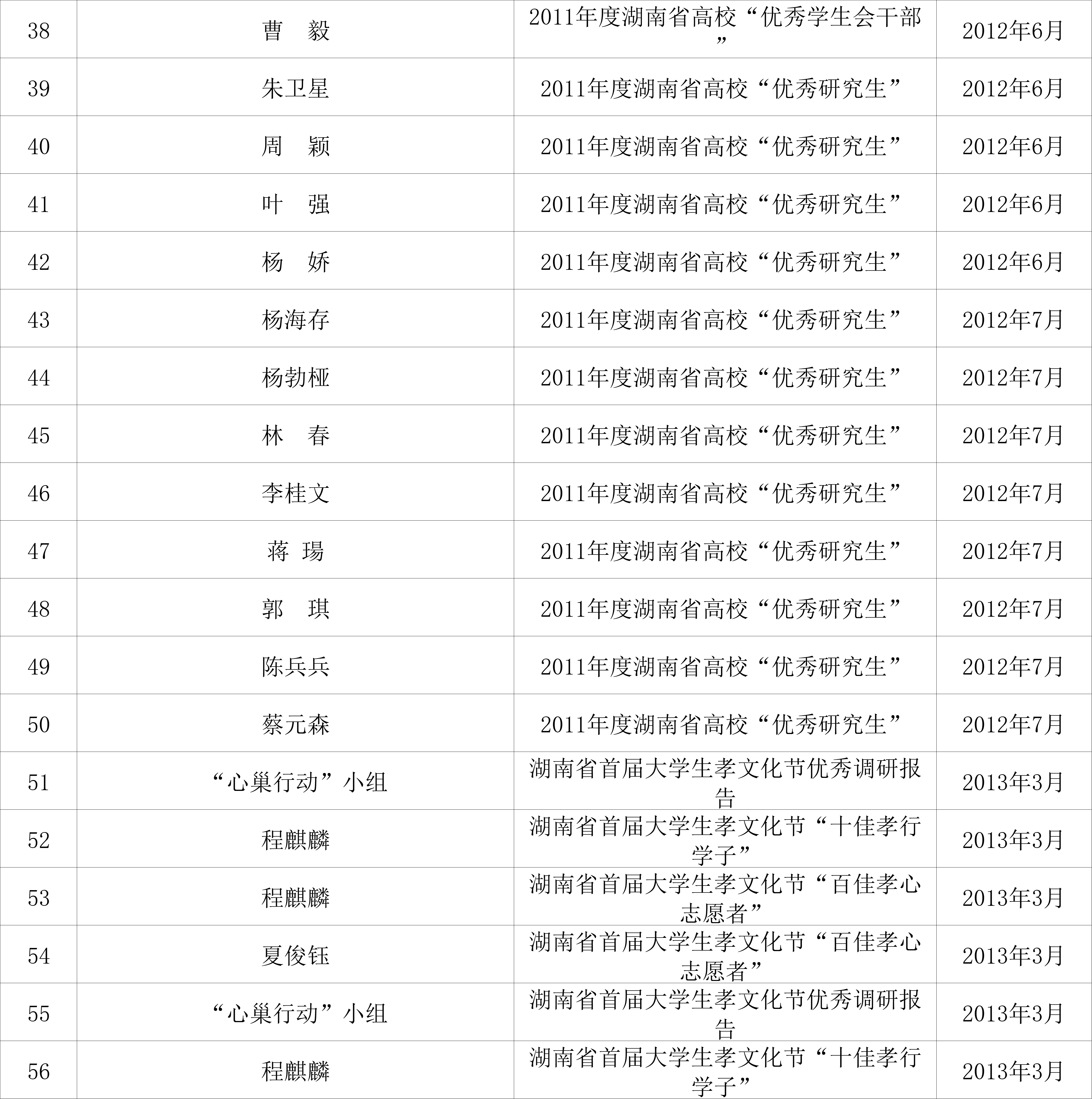 bv伟德国际体育官方网站