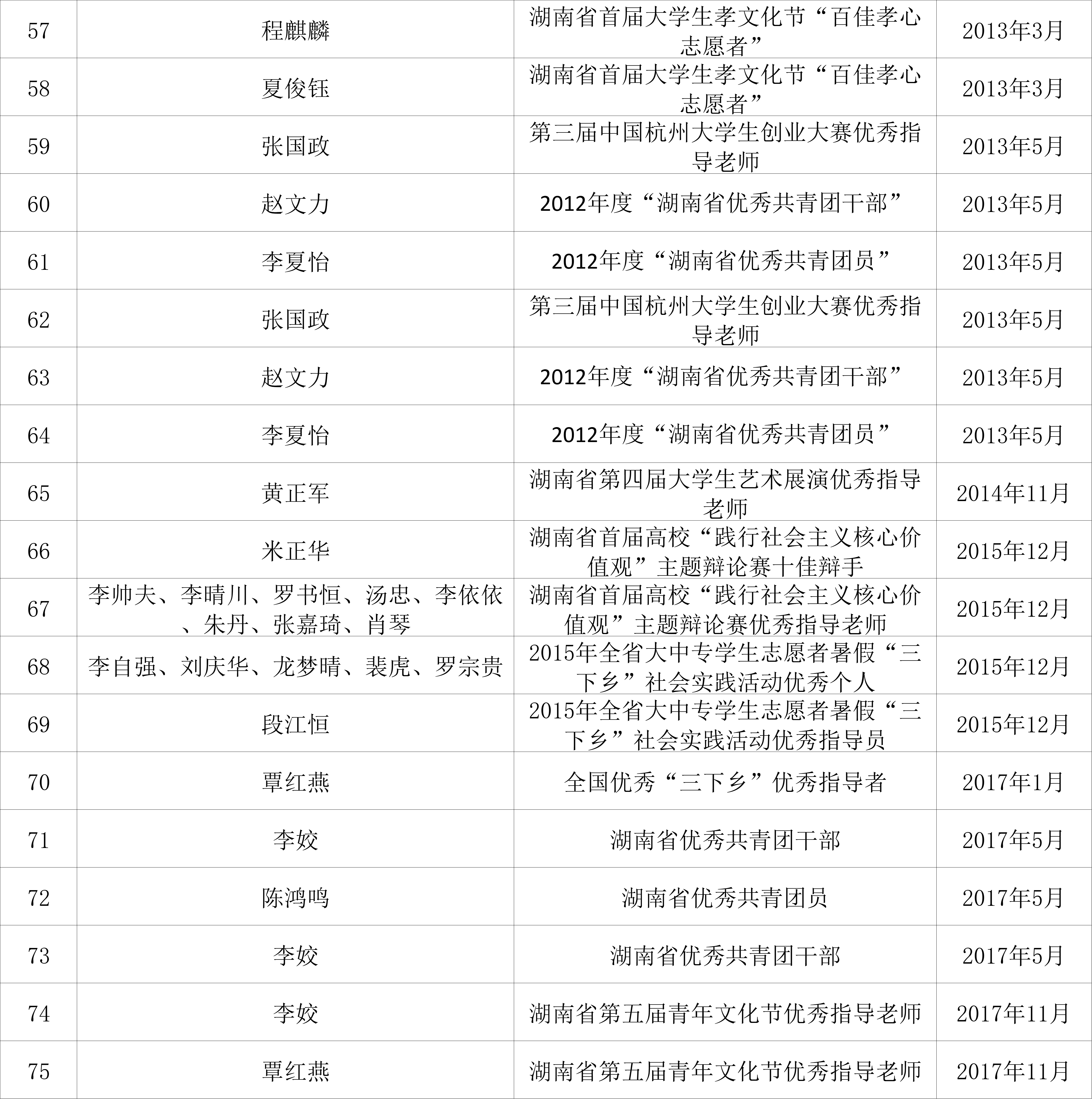 bv伟德国际体育官方网站