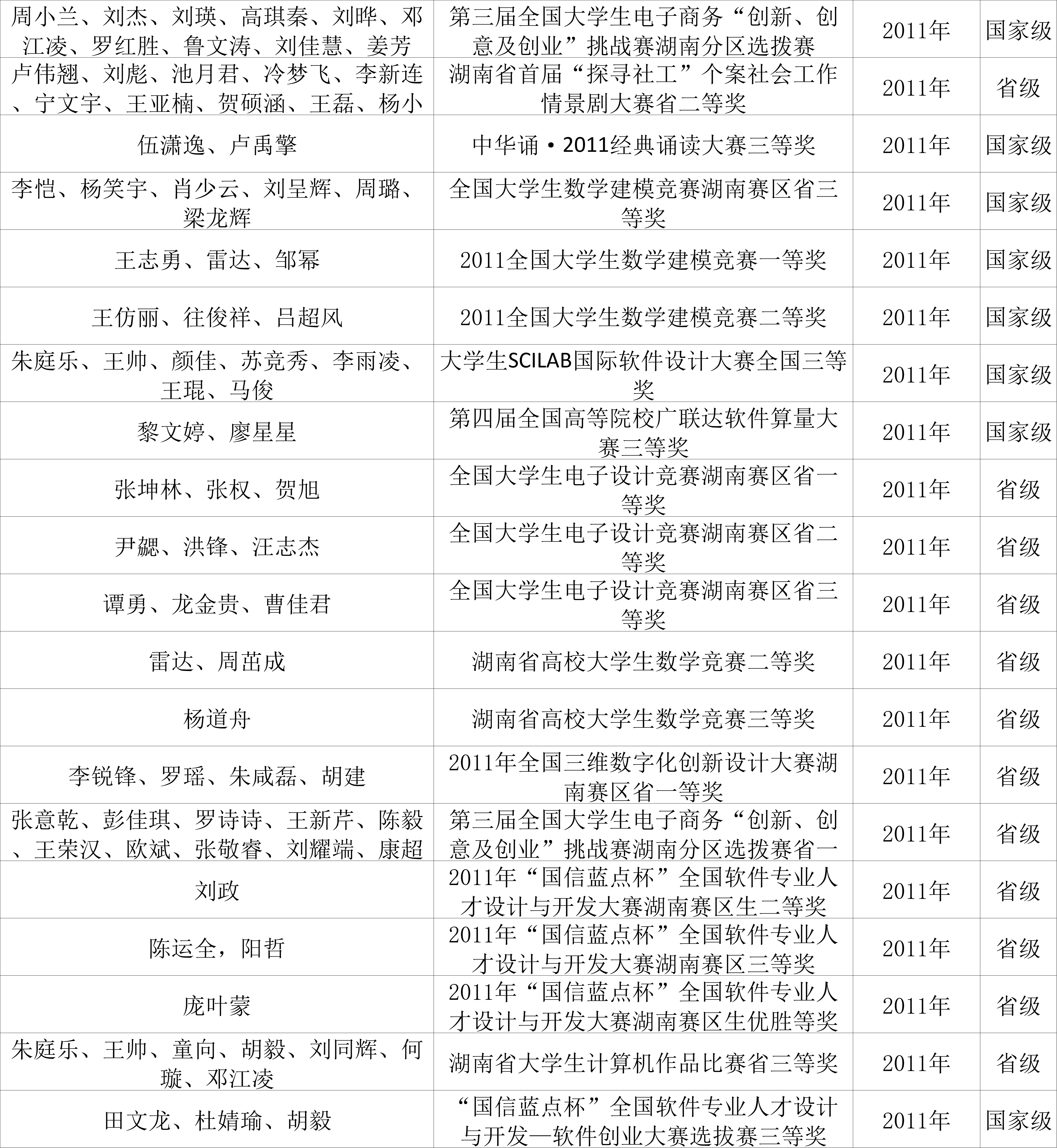 bv伟德国际体育官方网站