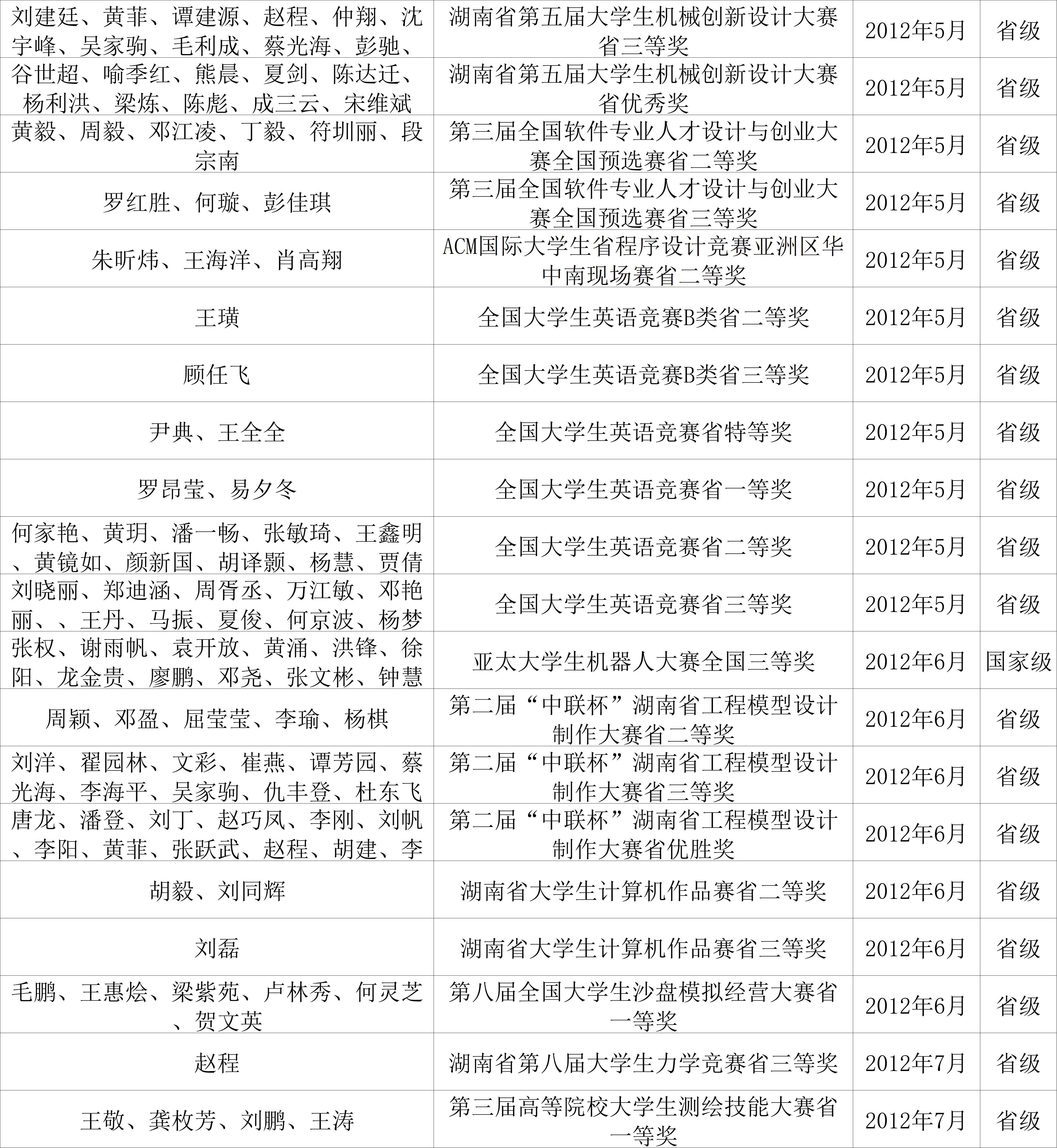 bv伟德国际体育官方网站