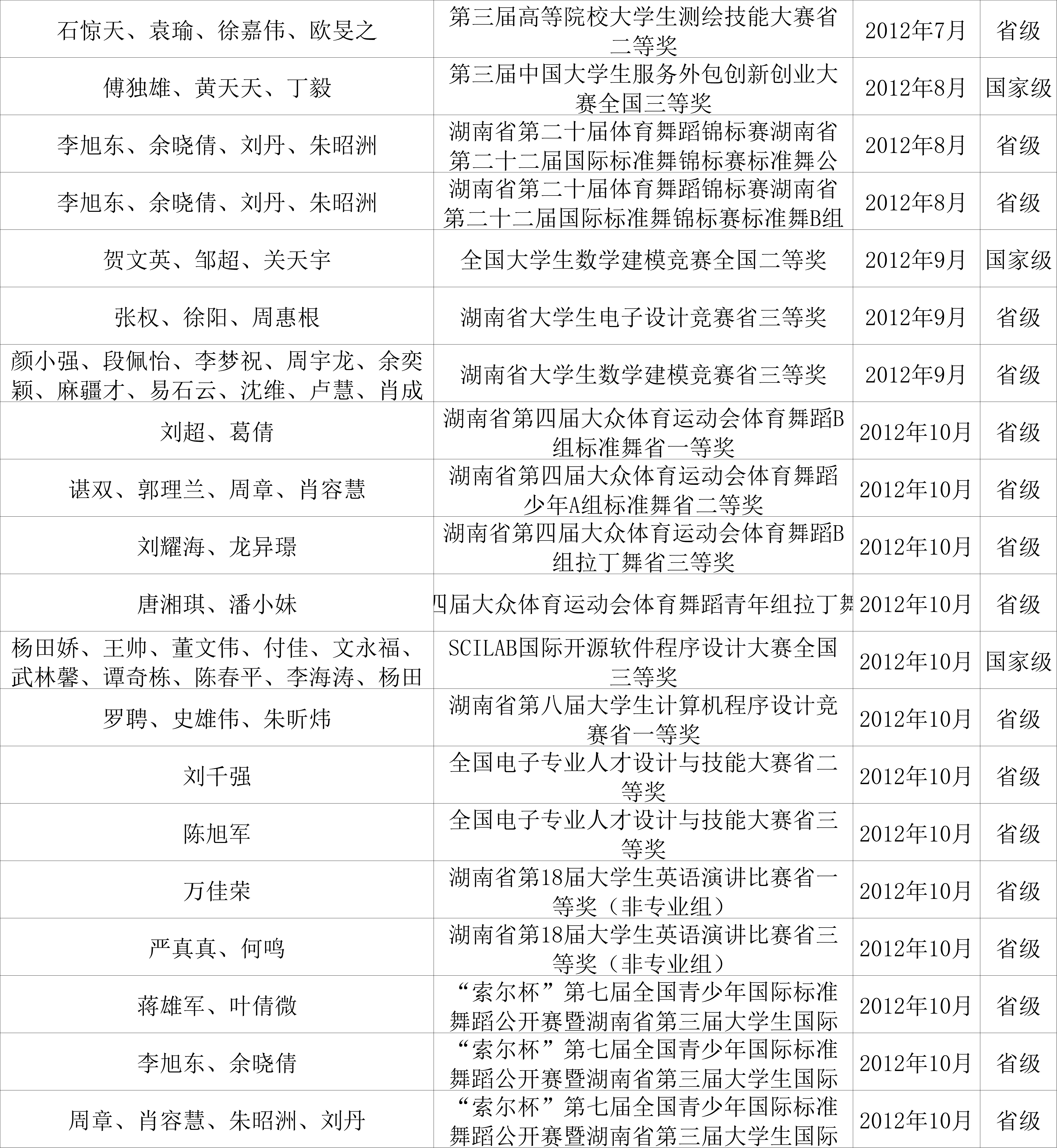bv伟德国际体育官方网站