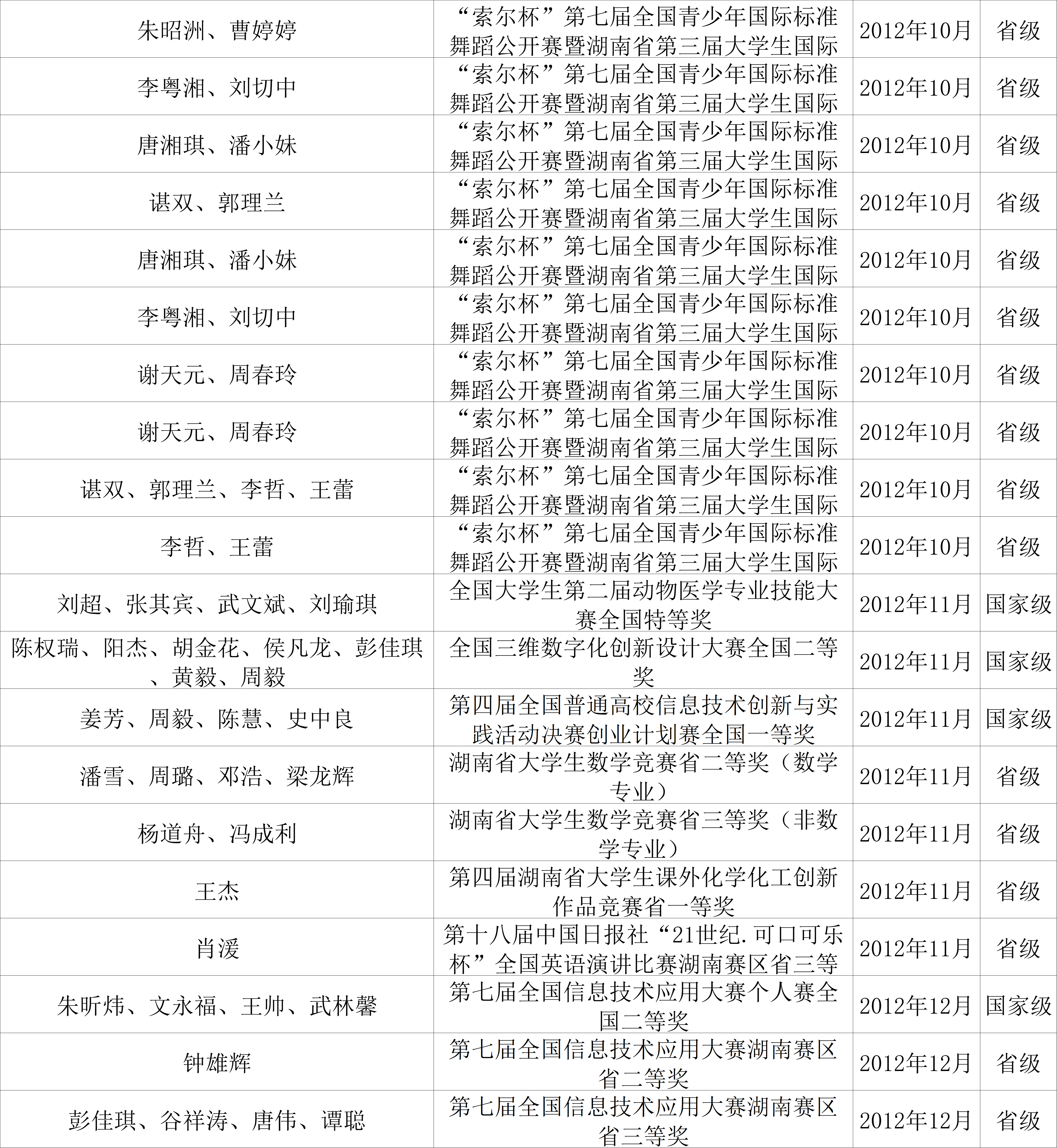 bv伟德国际体育官方网站
