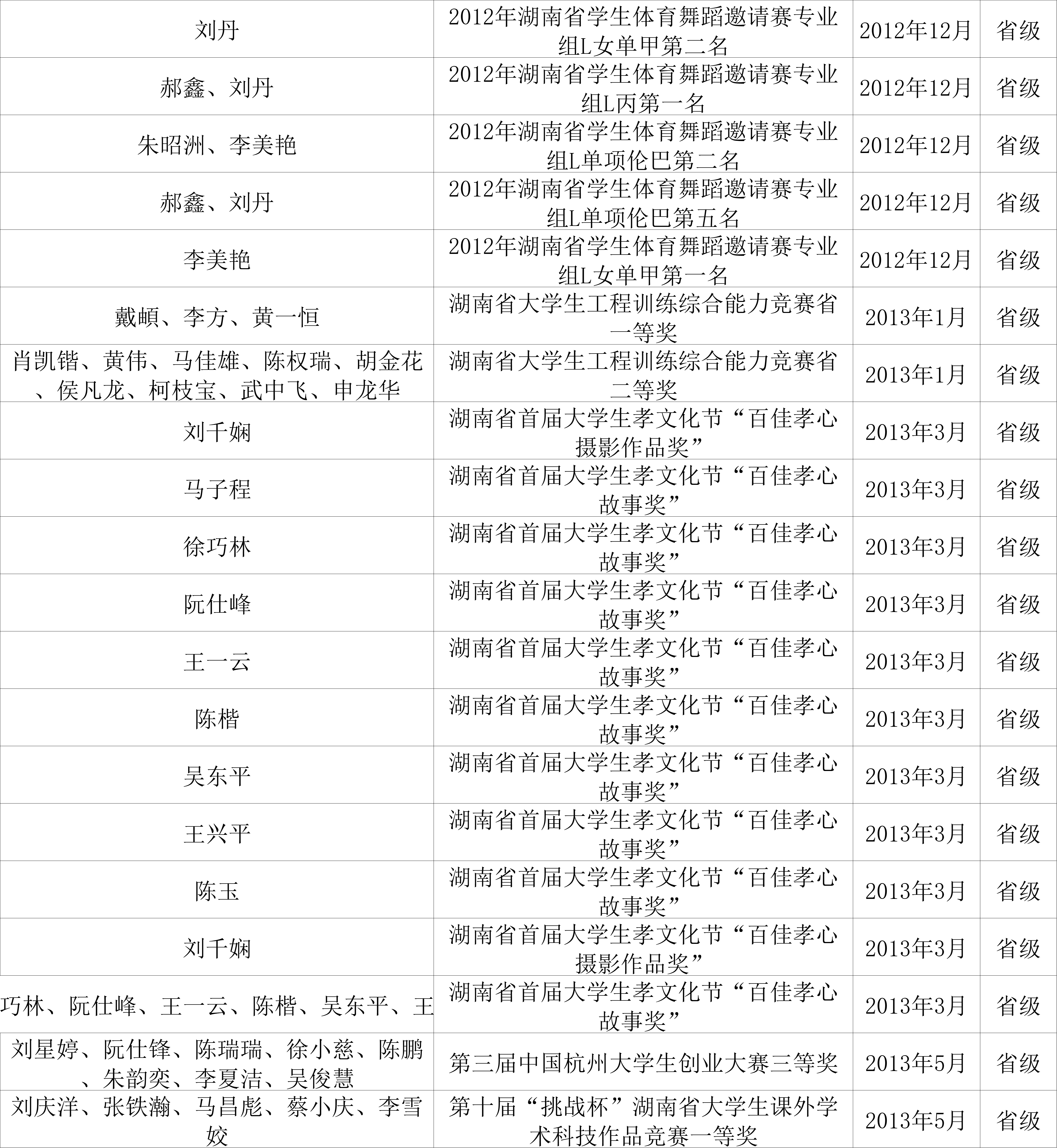 bv伟德国际体育官方网站