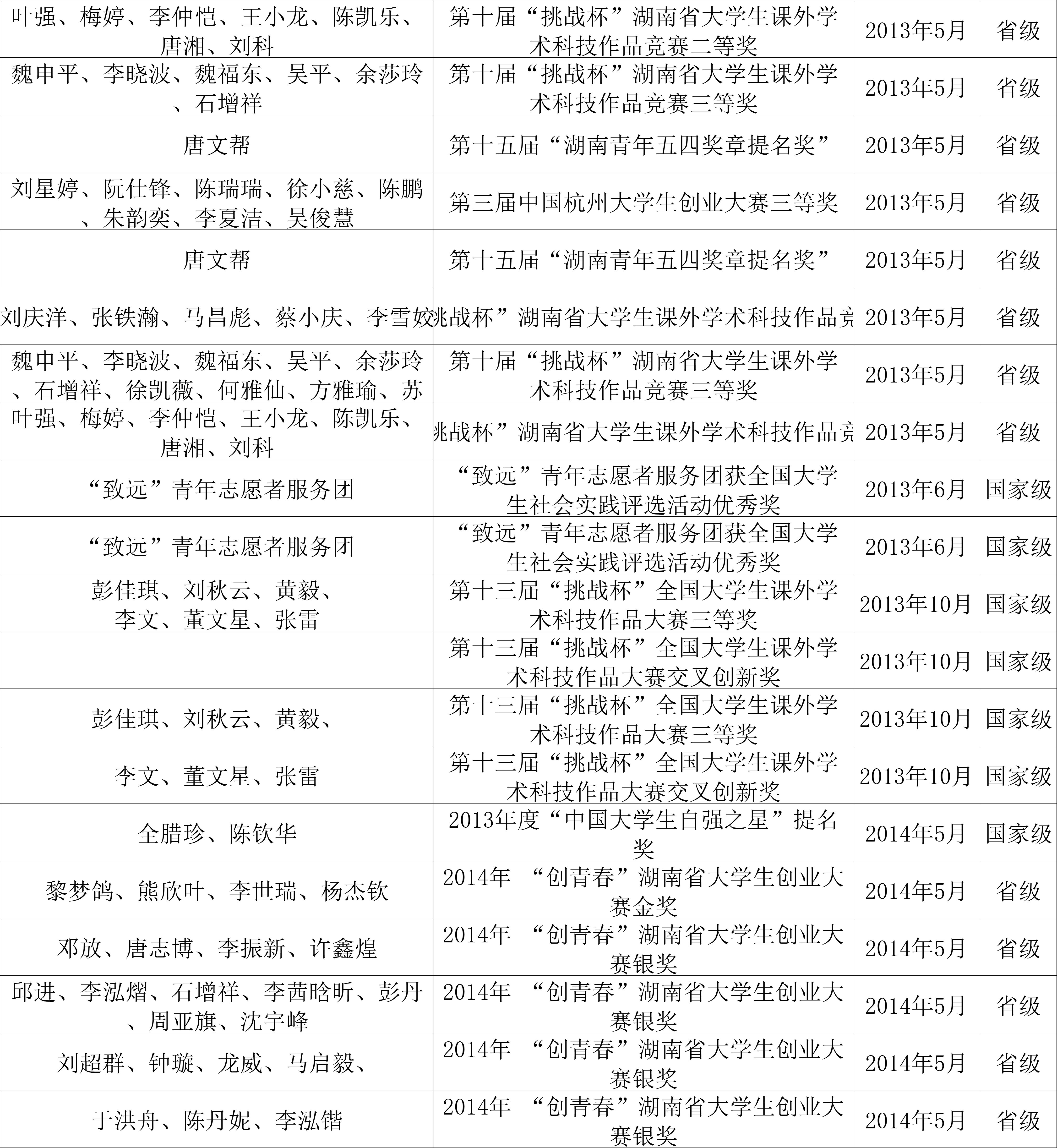 bv伟德国际体育官方网站