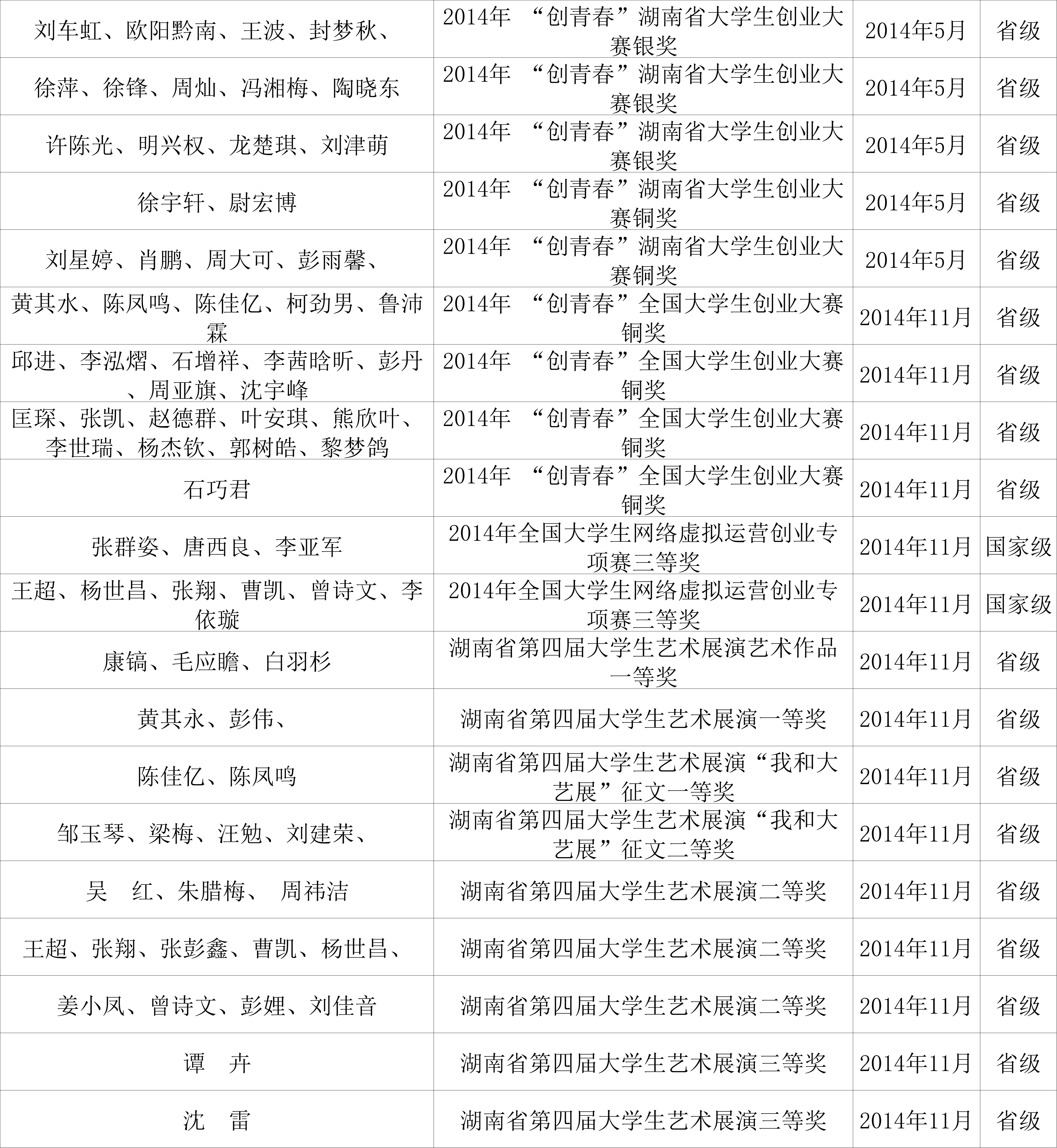 bv伟德国际体育官方网站