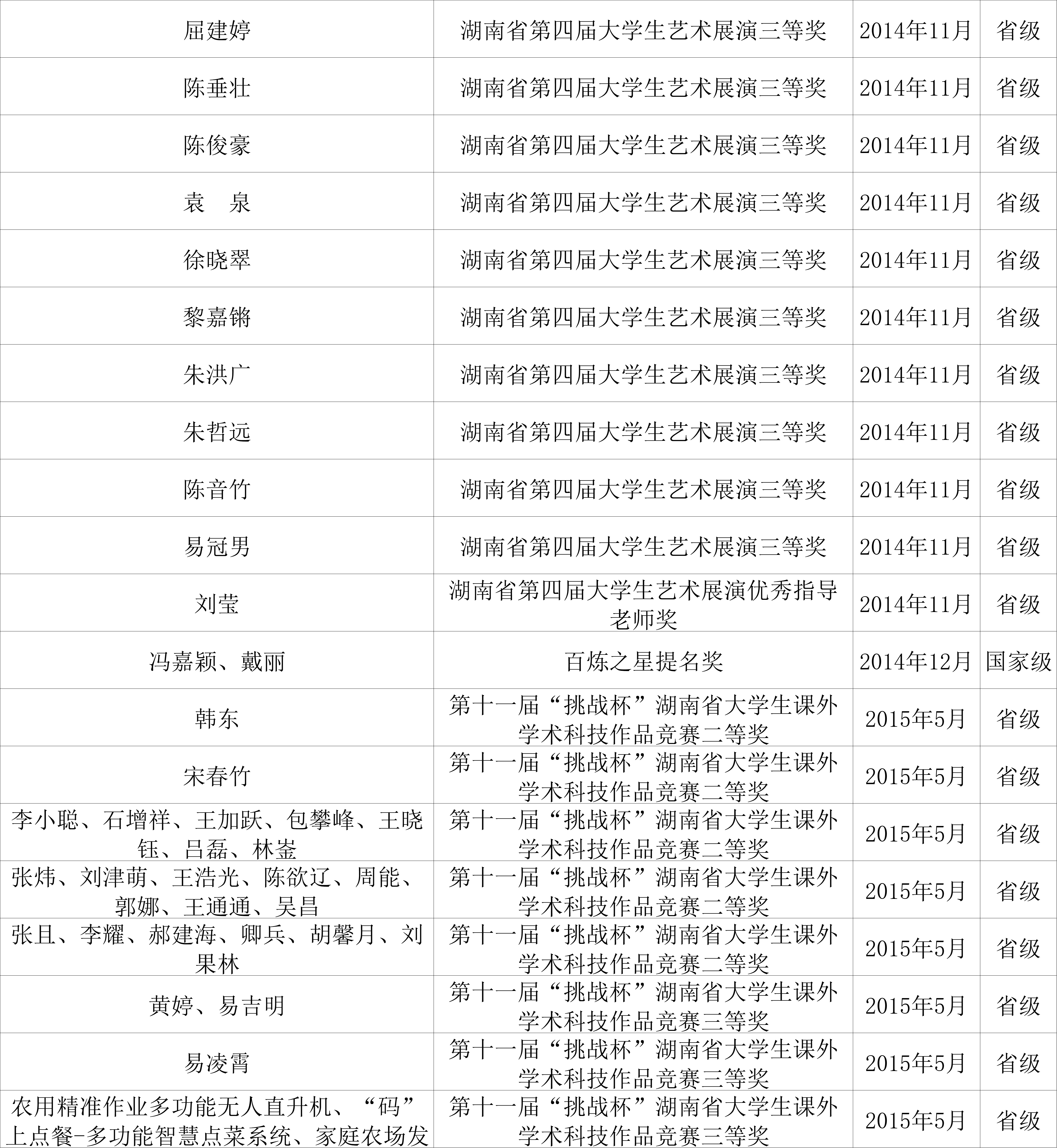 bv伟德国际体育官方网站