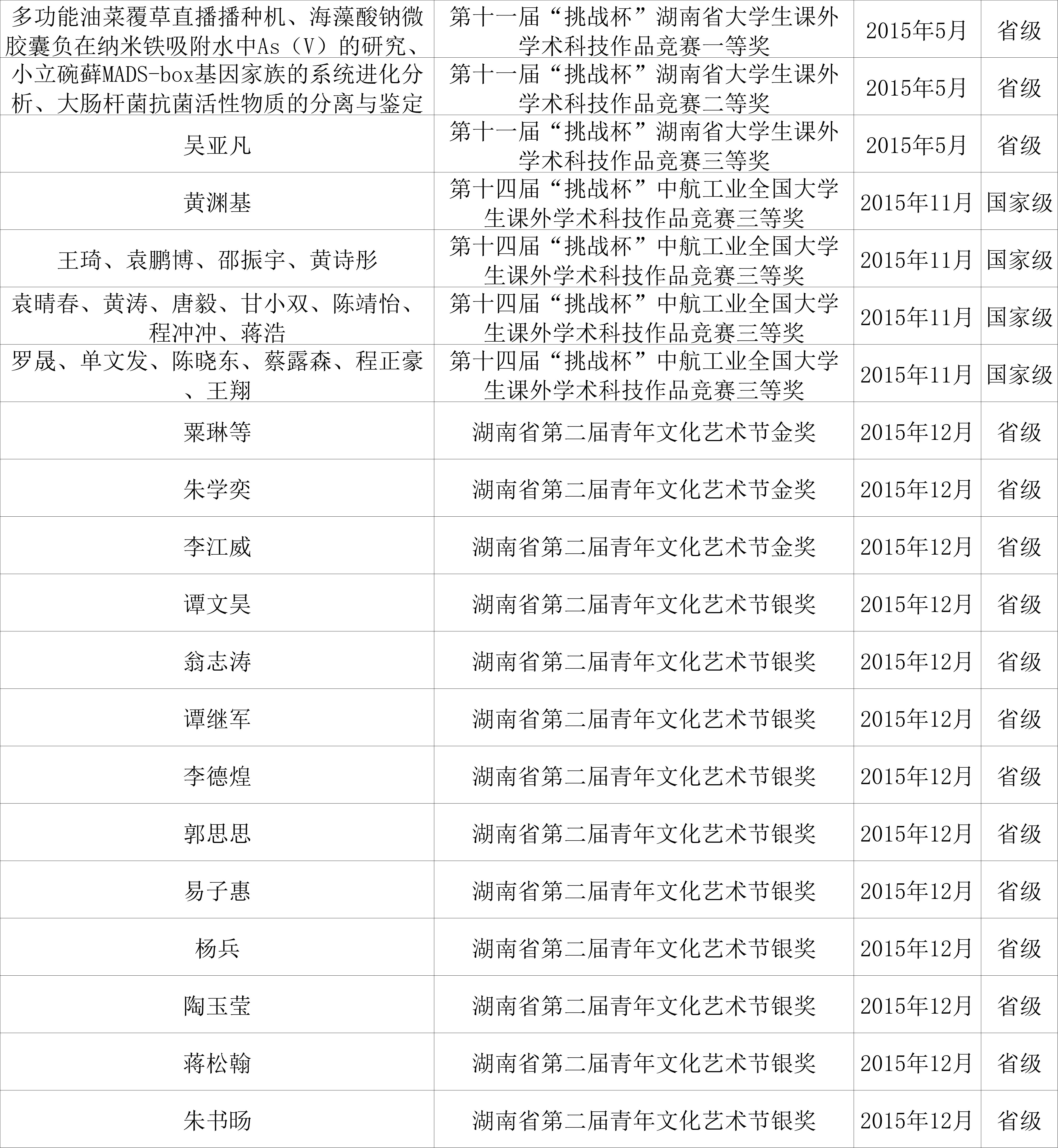 bv伟德国际体育官方网站