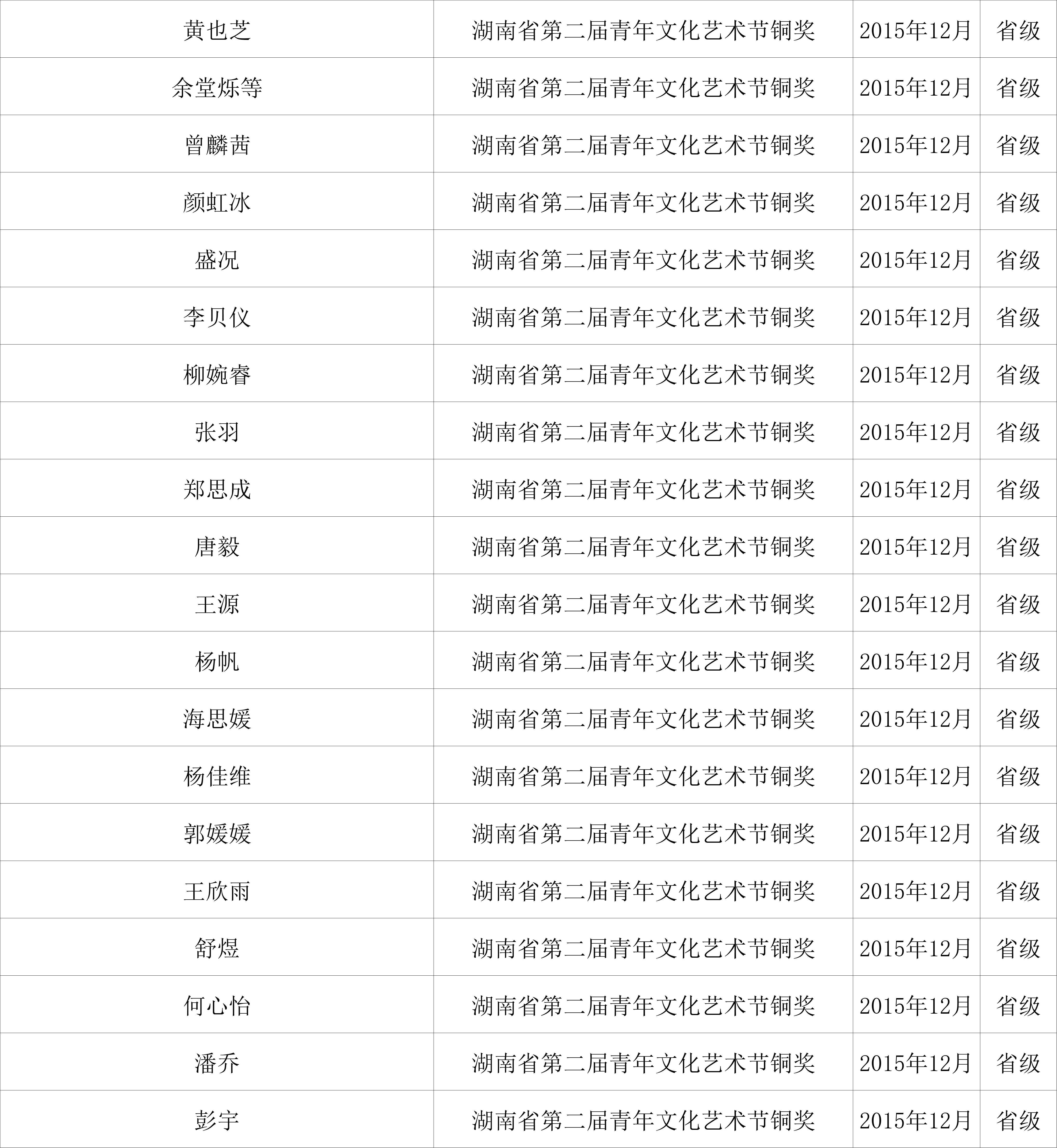 bv伟德国际体育官方网站