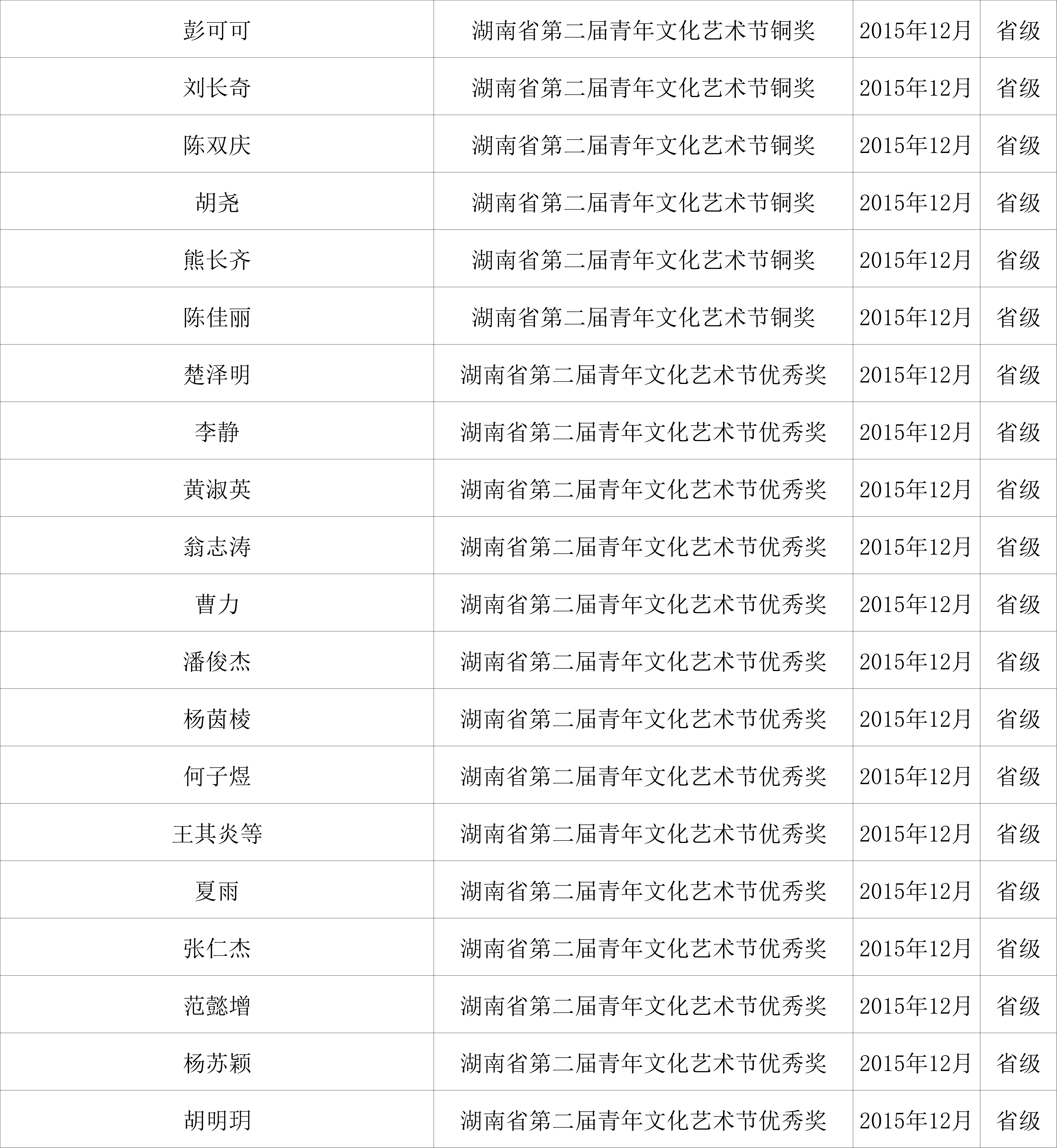 bv伟德国际体育官方网站