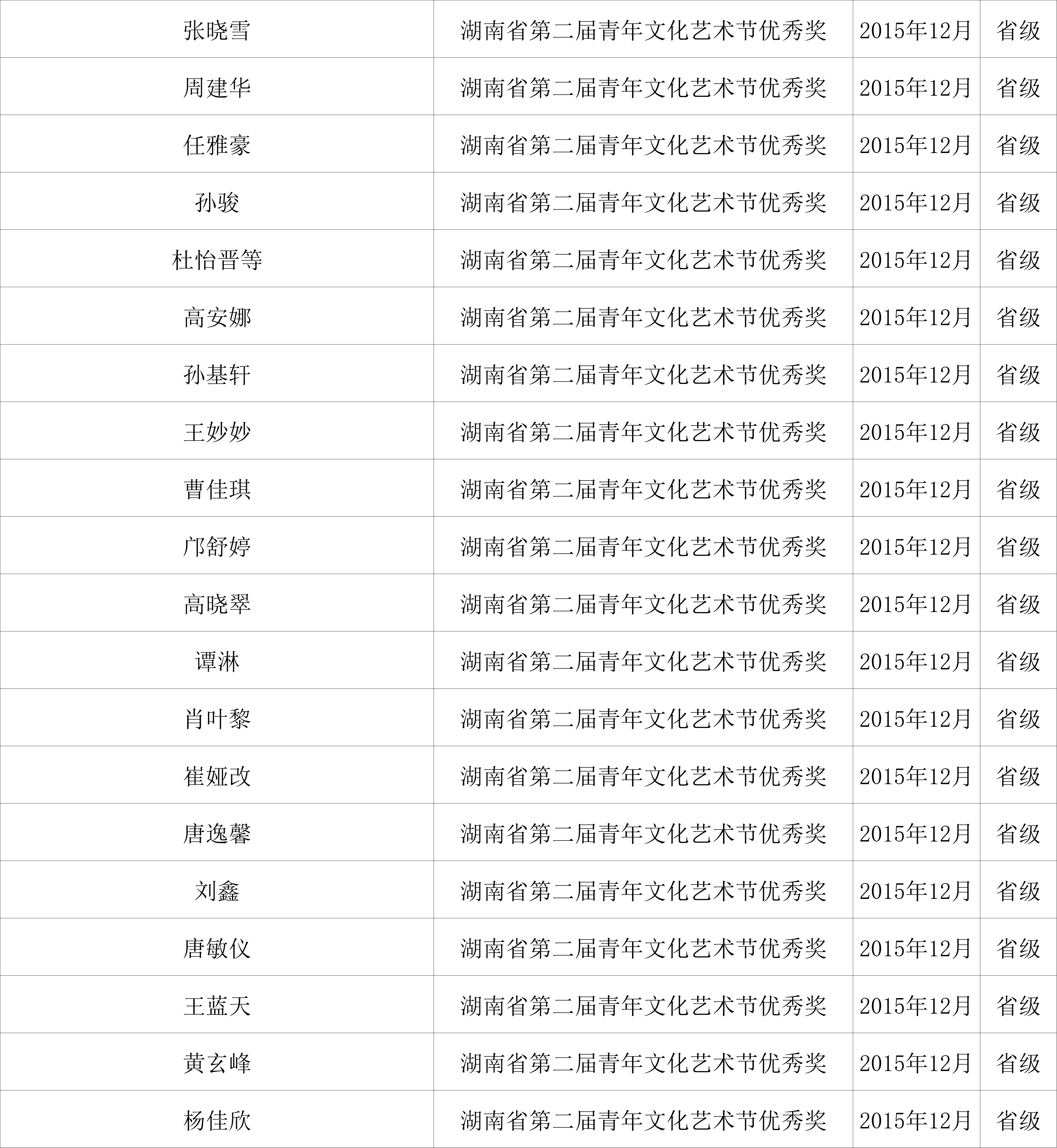 bv伟德国际体育官方网站