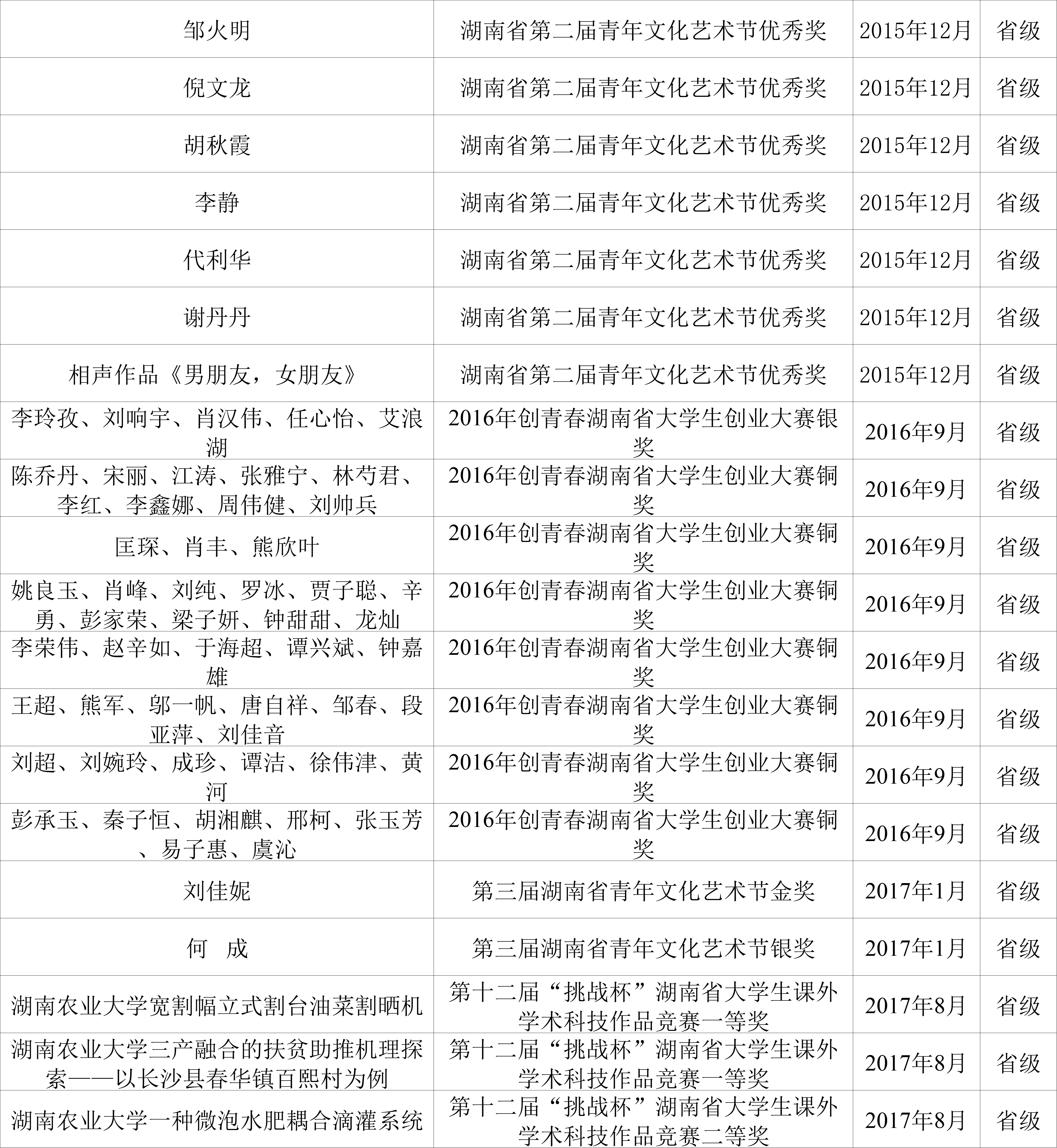 bv伟德国际体育官方网站