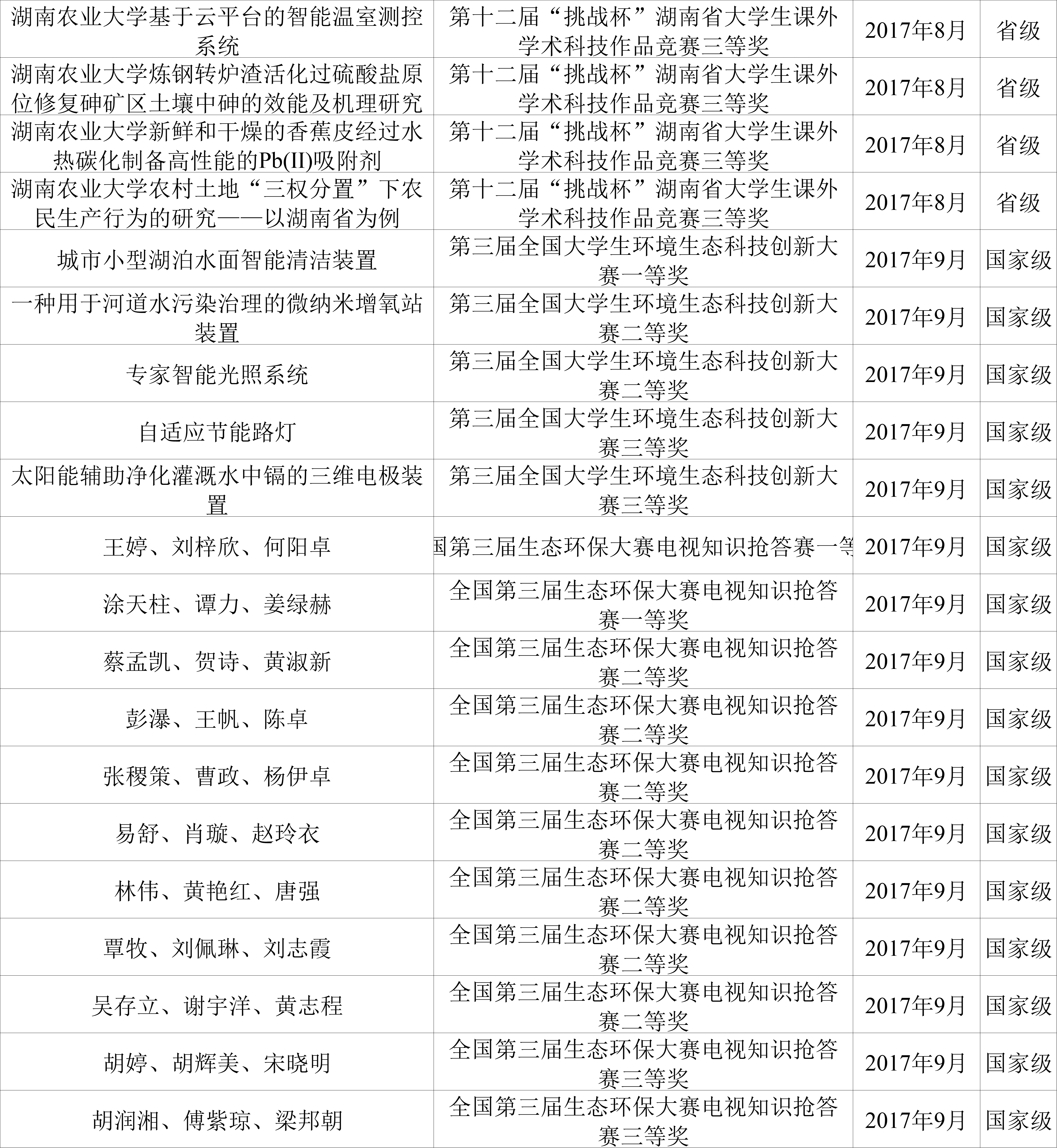 bv伟德国际体育官方网站