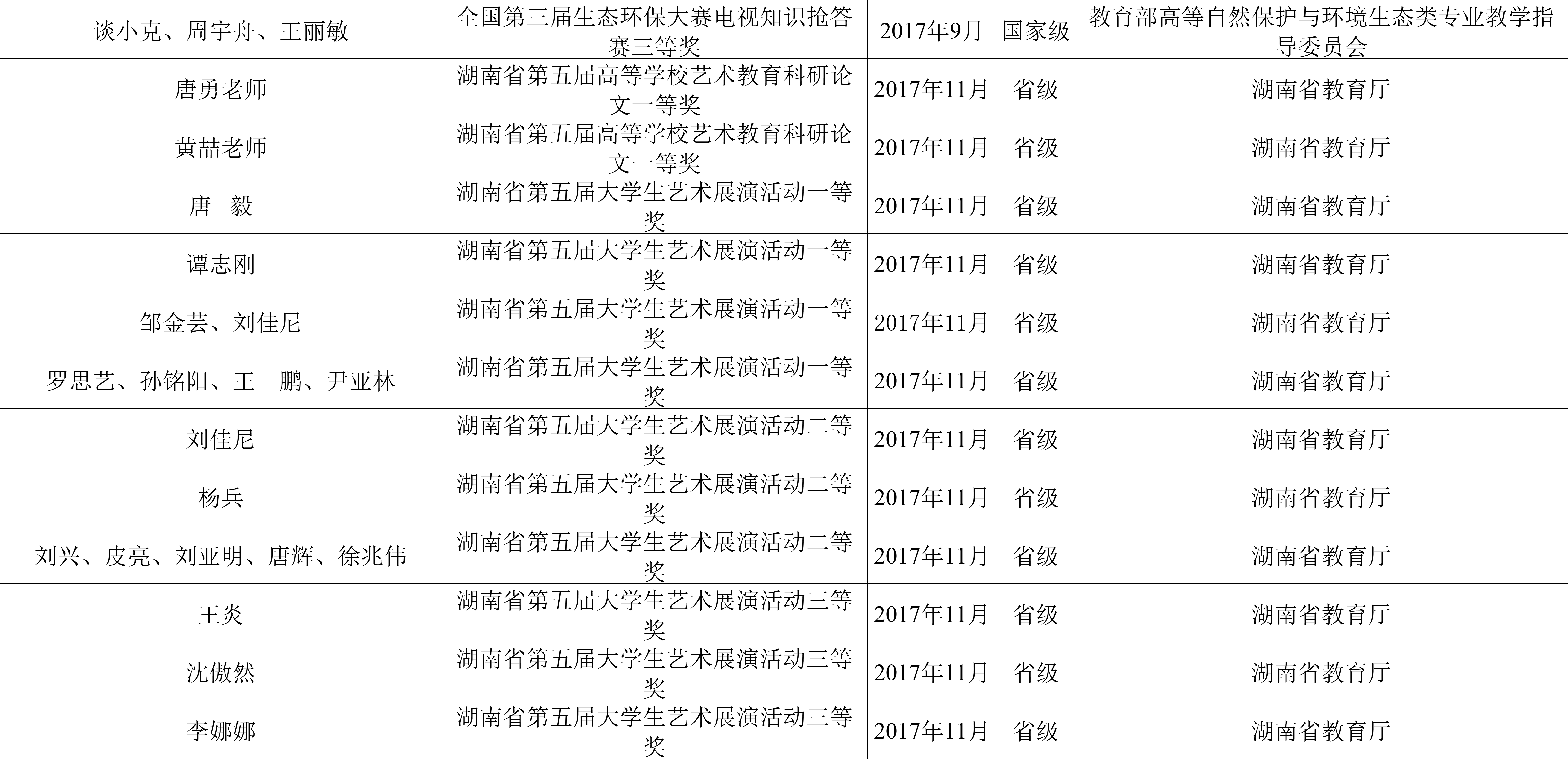 bv伟德国际体育官方网站