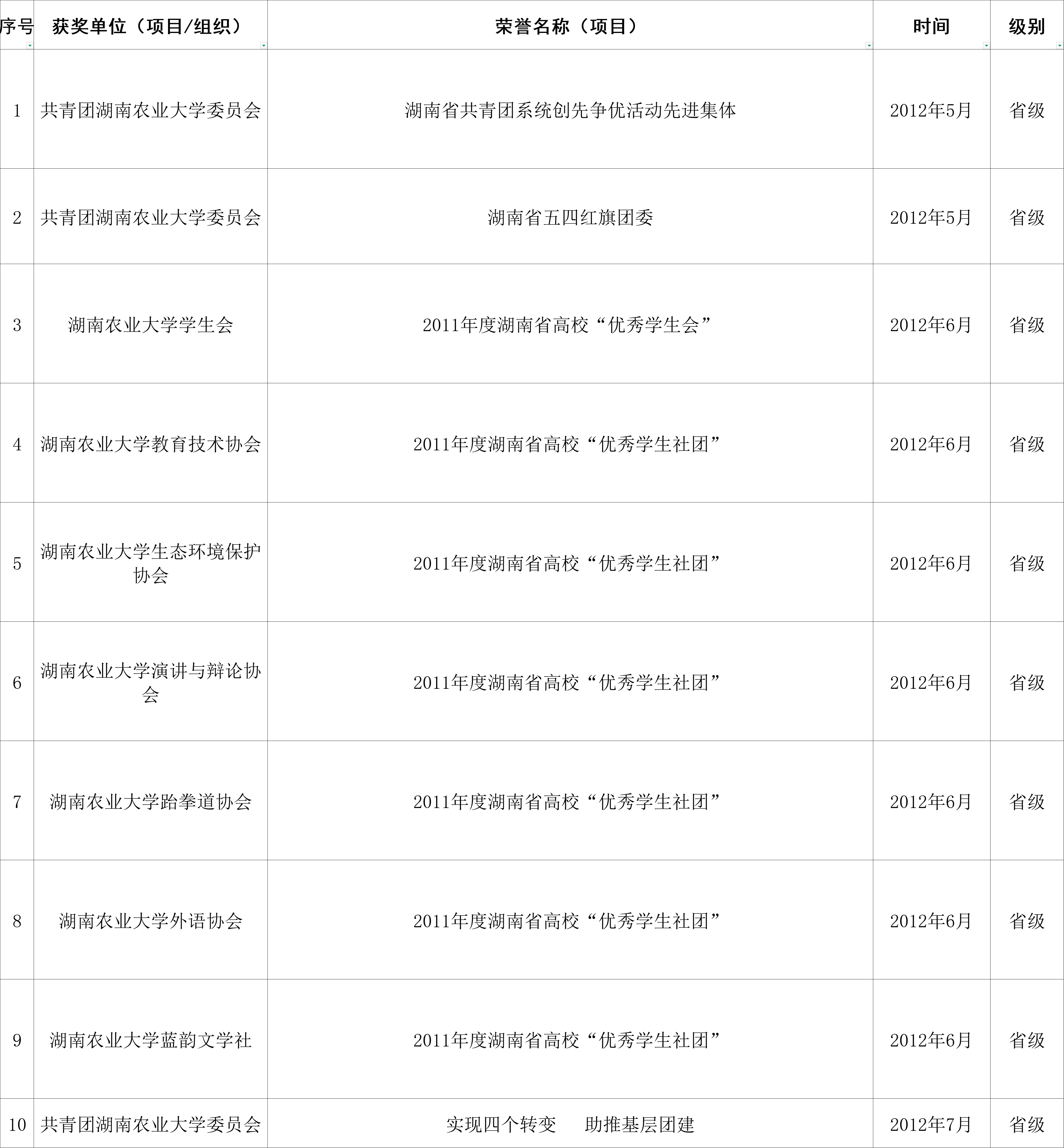 bv伟德国际体育官方网站