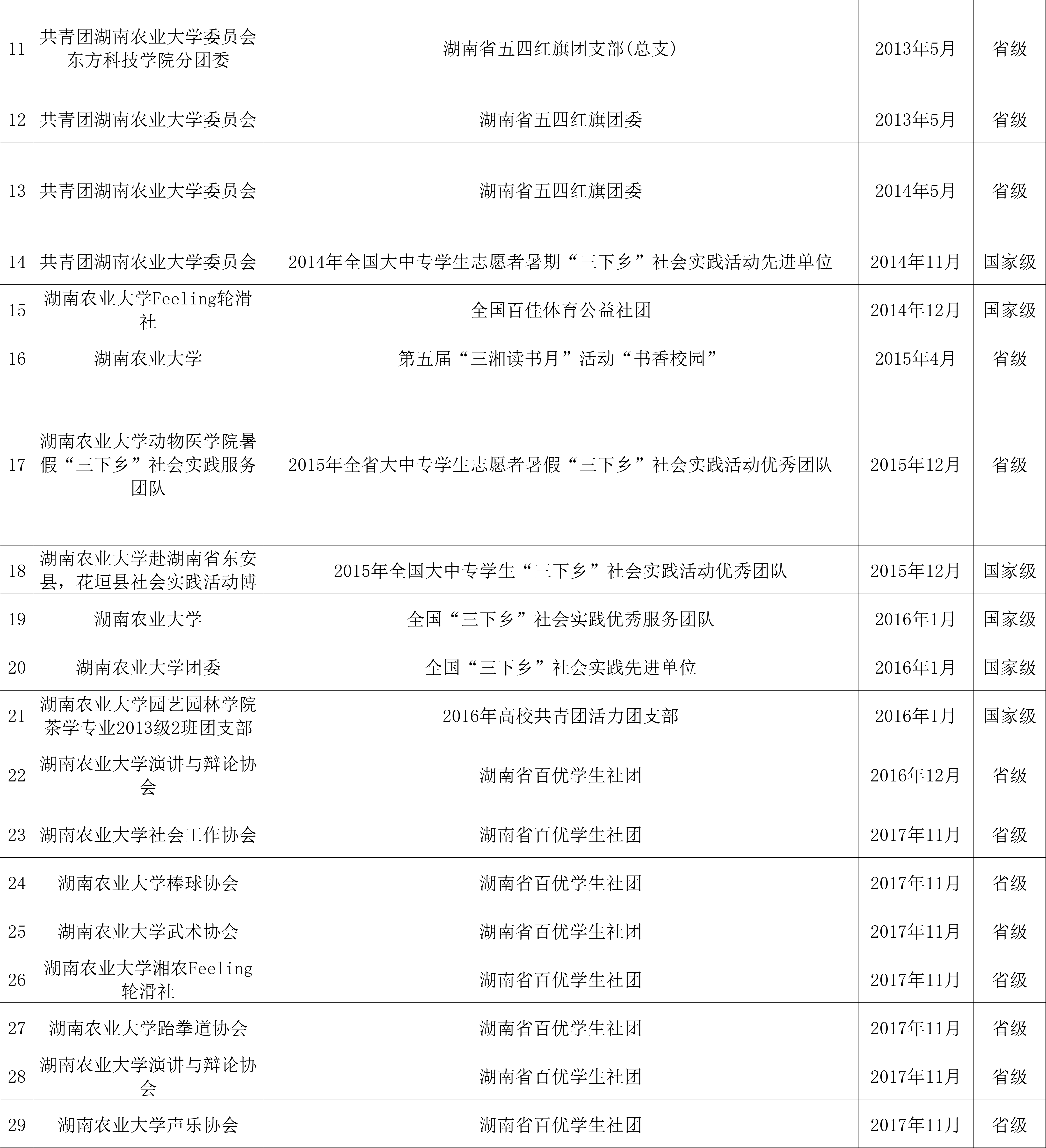 bv伟德国际体育官方网站