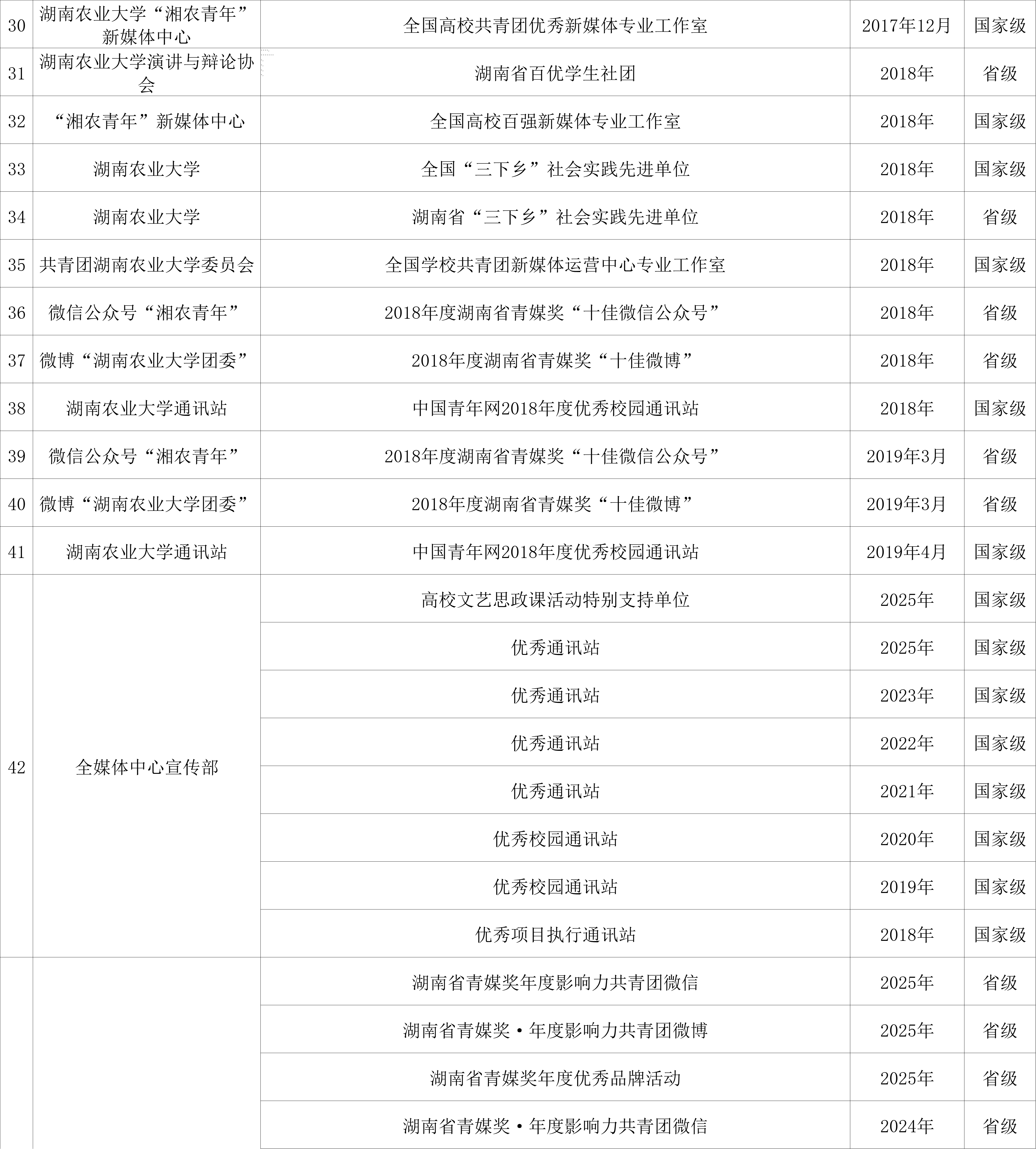 bv伟德国际体育官方网站
