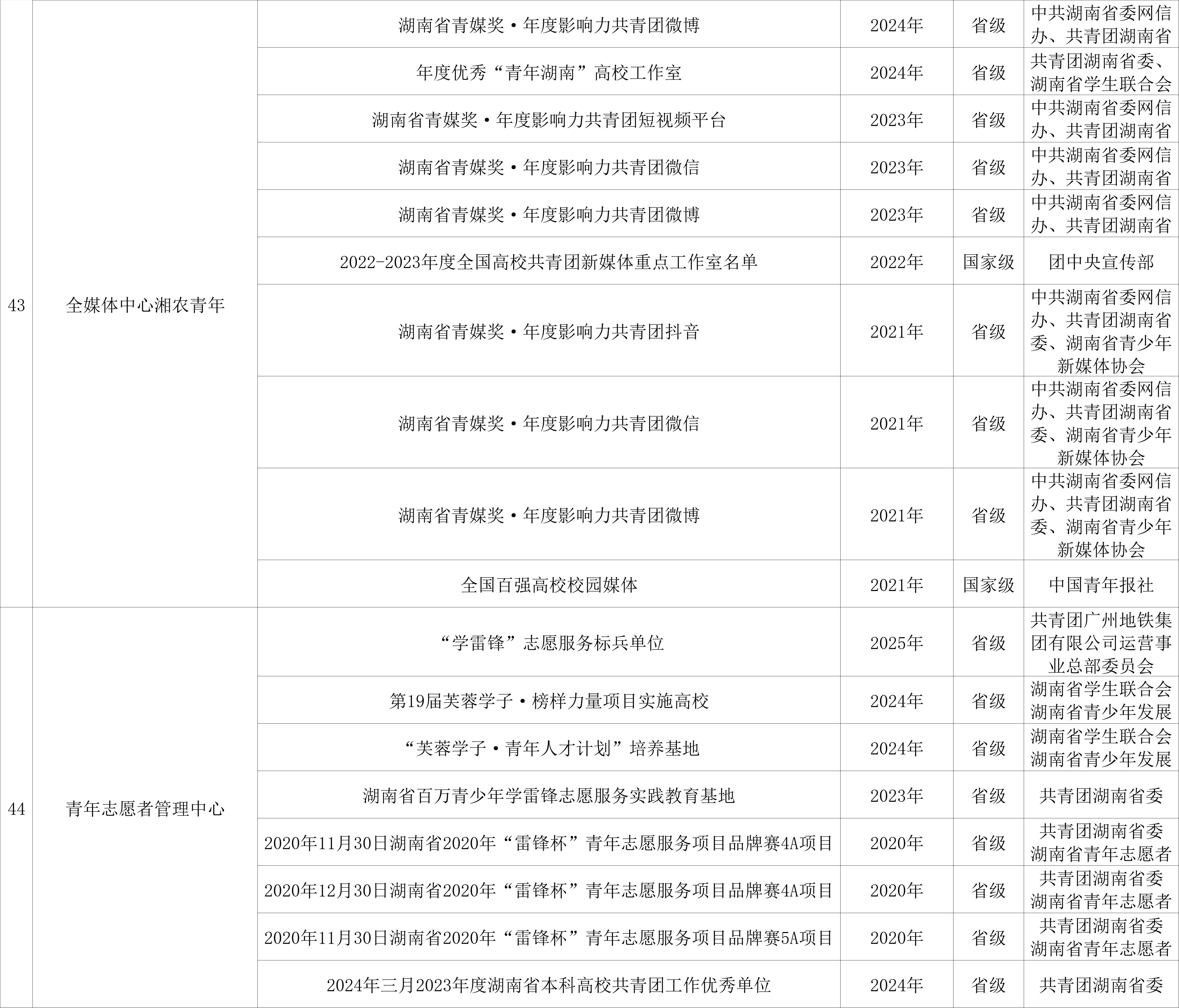 bv伟德国际体育官方网站