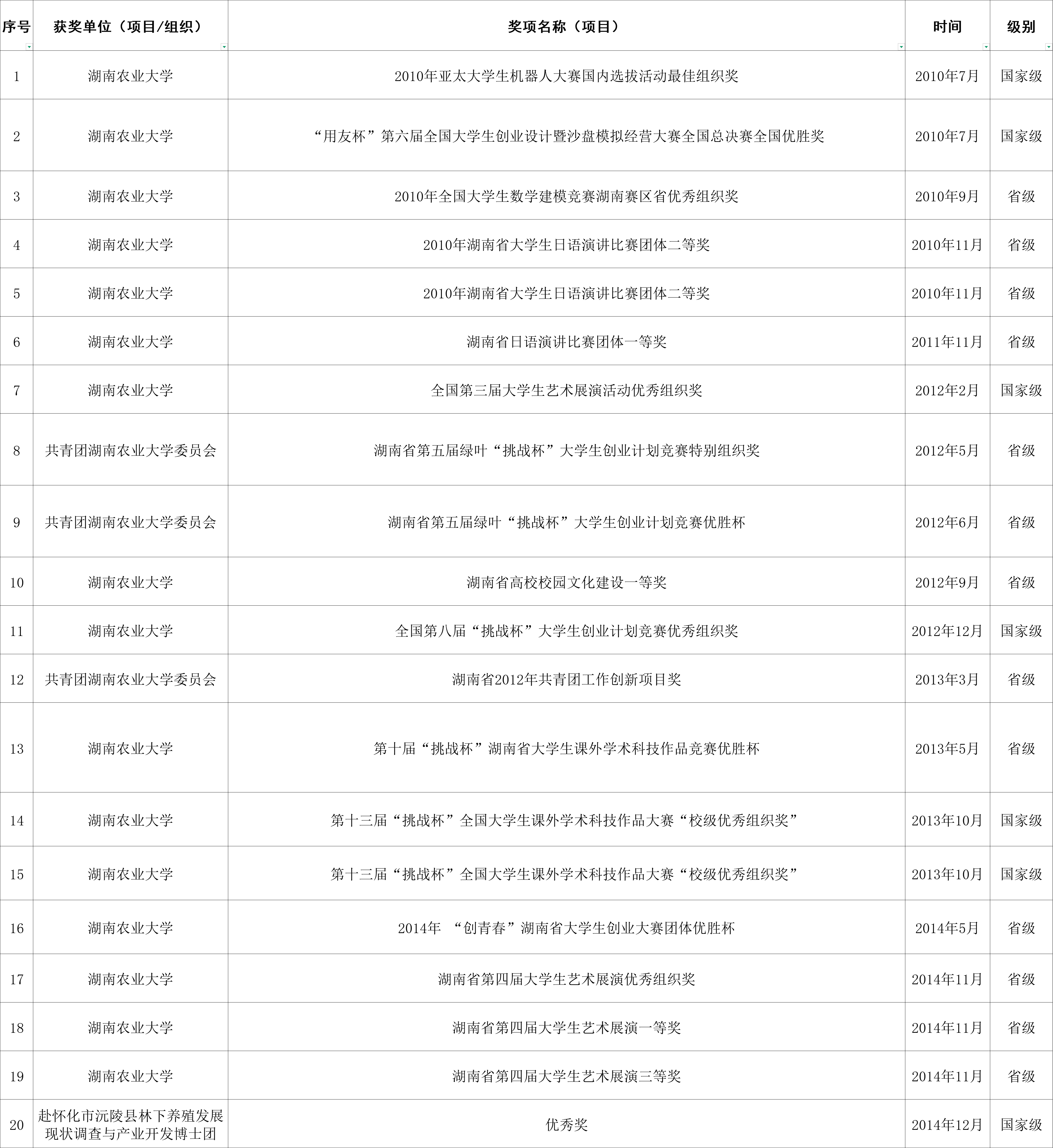 bv伟德国际体育官方网站
