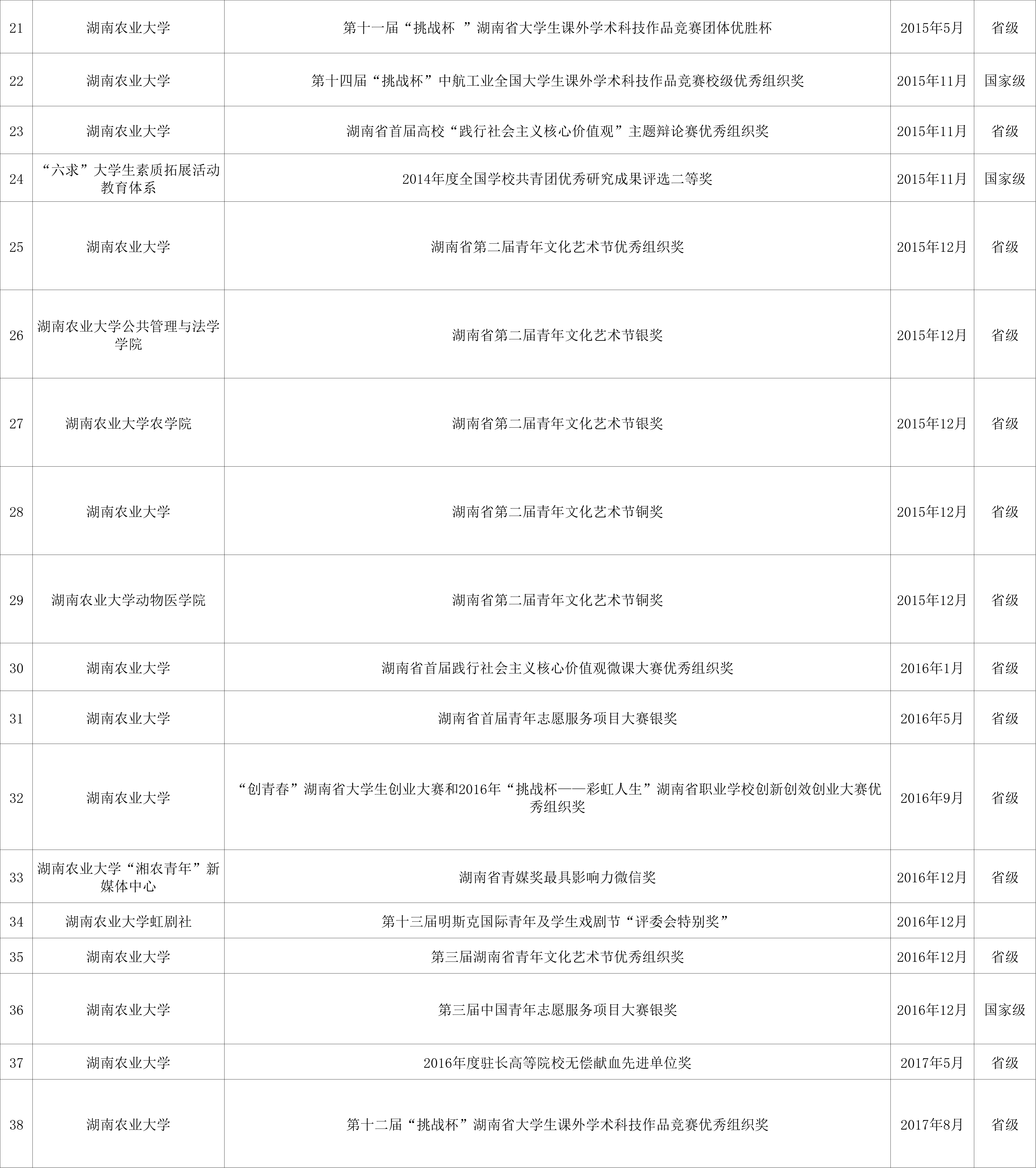 bv伟德国际体育官方网站