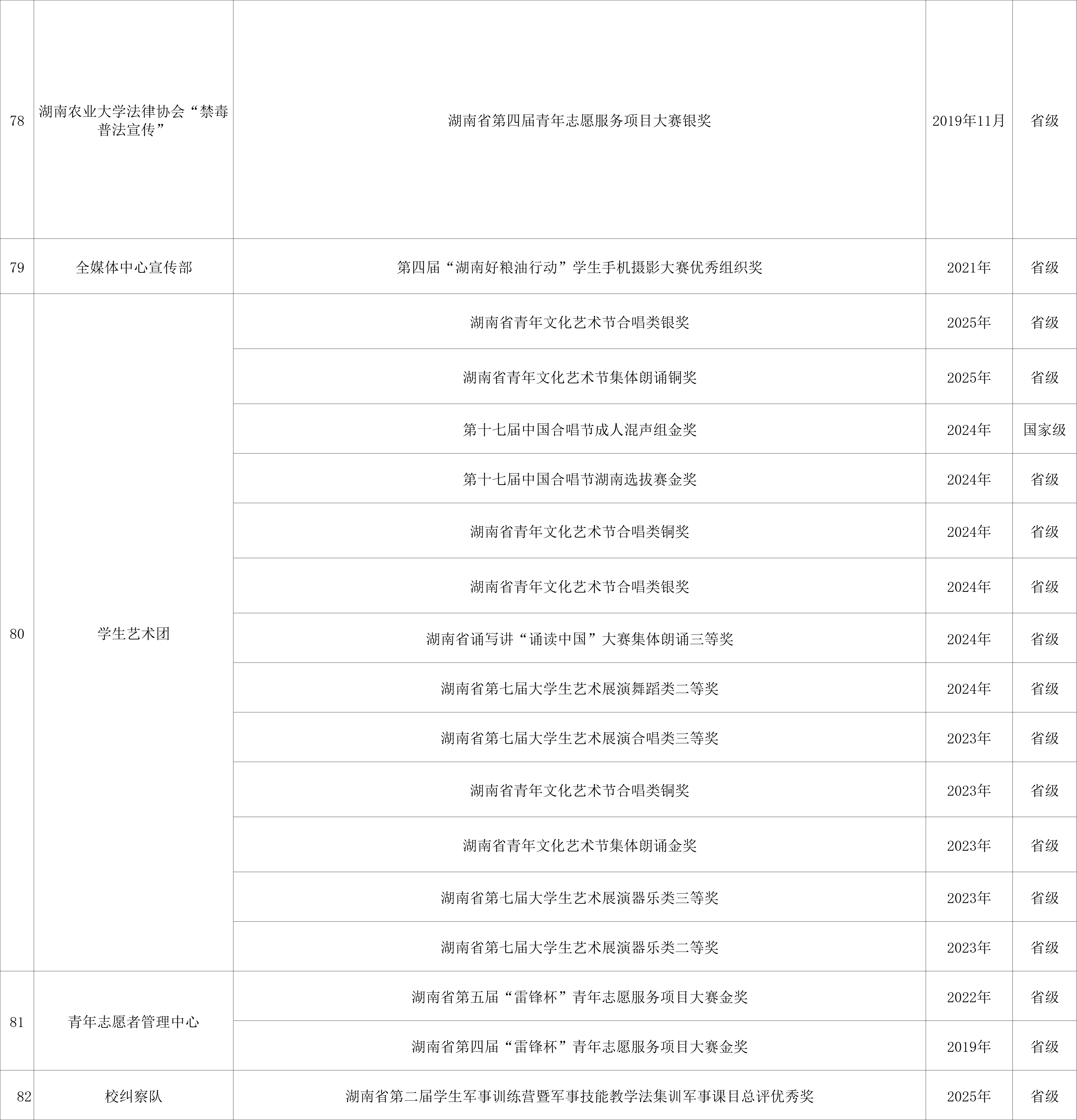 bv伟德国际体育官方网站