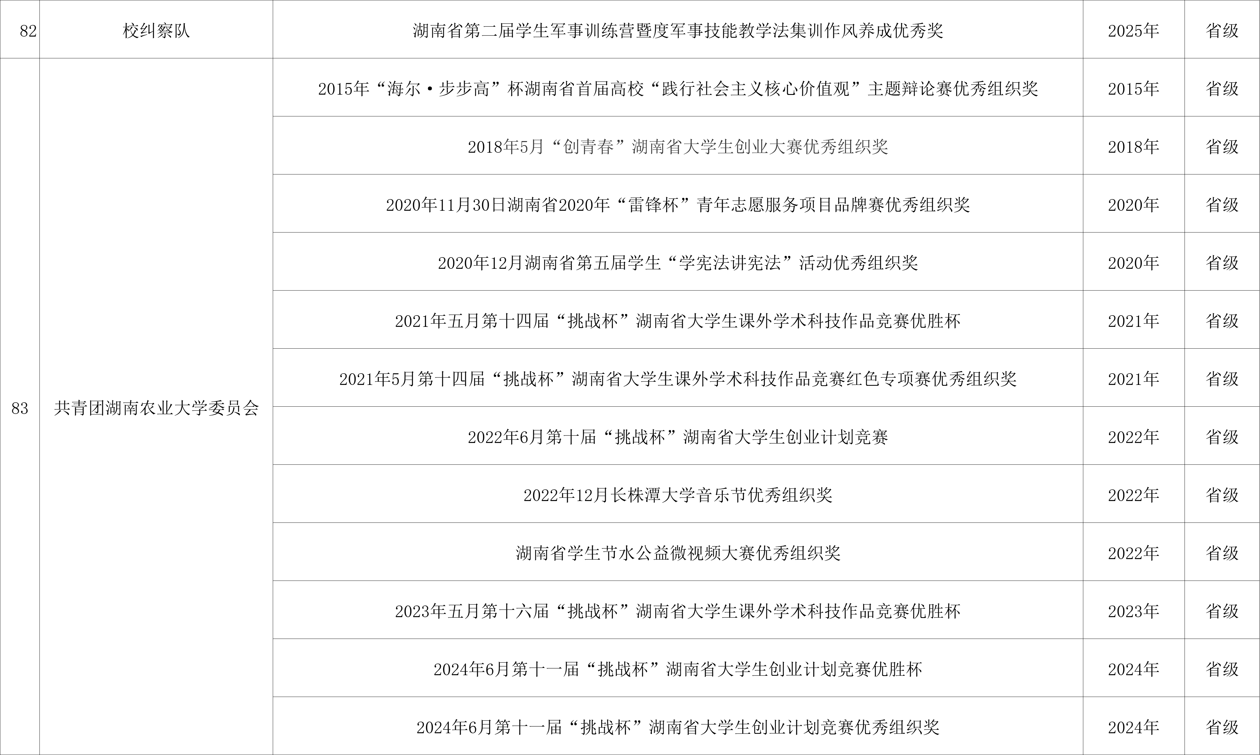 bv伟德国际体育官方网站