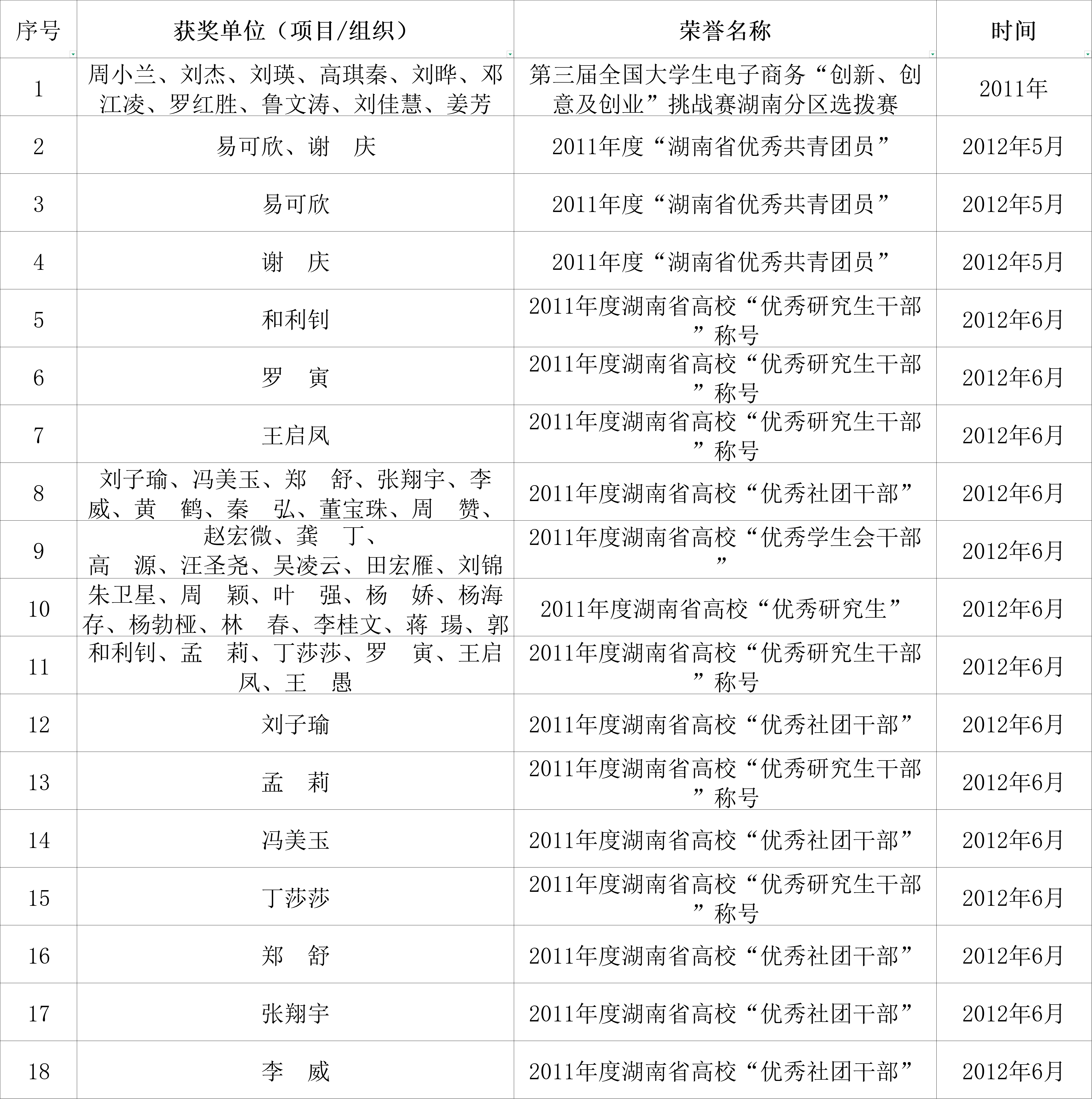 bv伟德国际体育官方网站