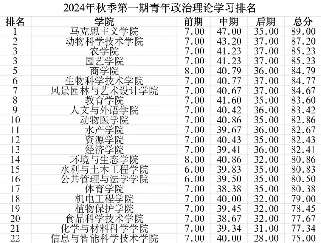 bv伟德国际体育官方网站