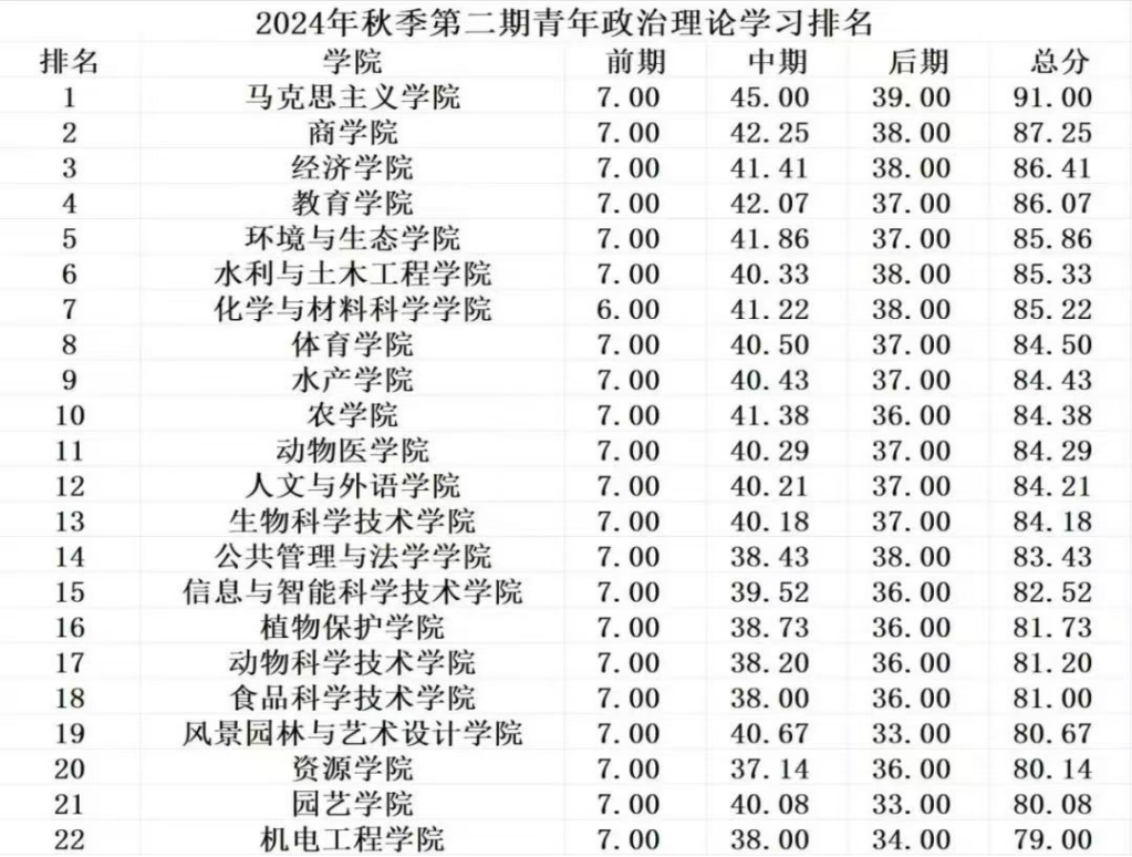 bv伟德国际体育官方网站