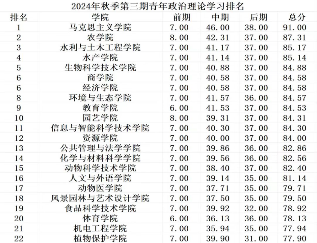 bv伟德国际体育官方网站