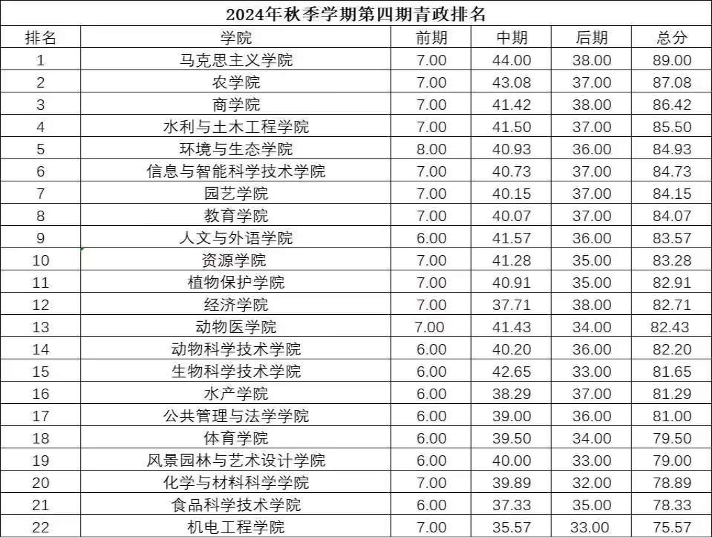 bv伟德国际体育官方网站