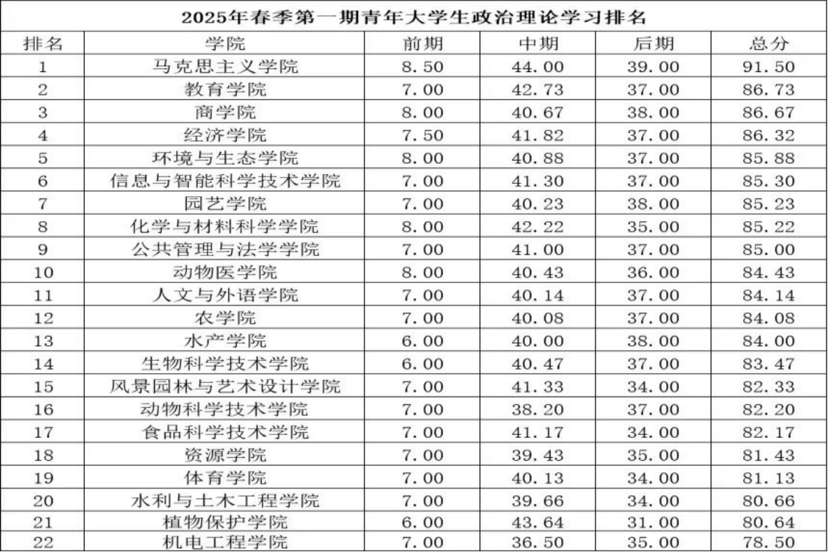 bv伟德国际体育官方网站