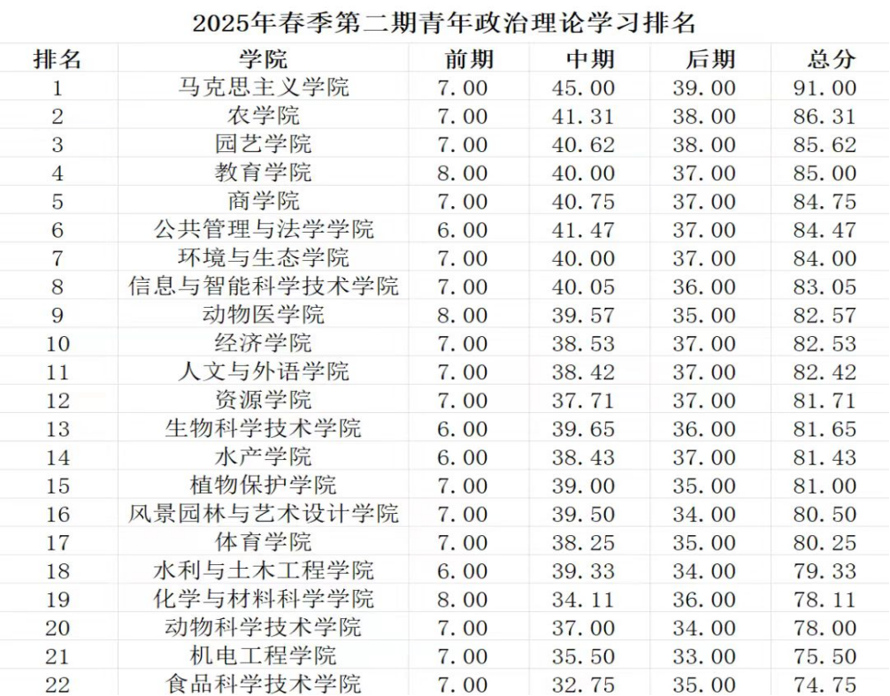bv伟德国际体育官方网站