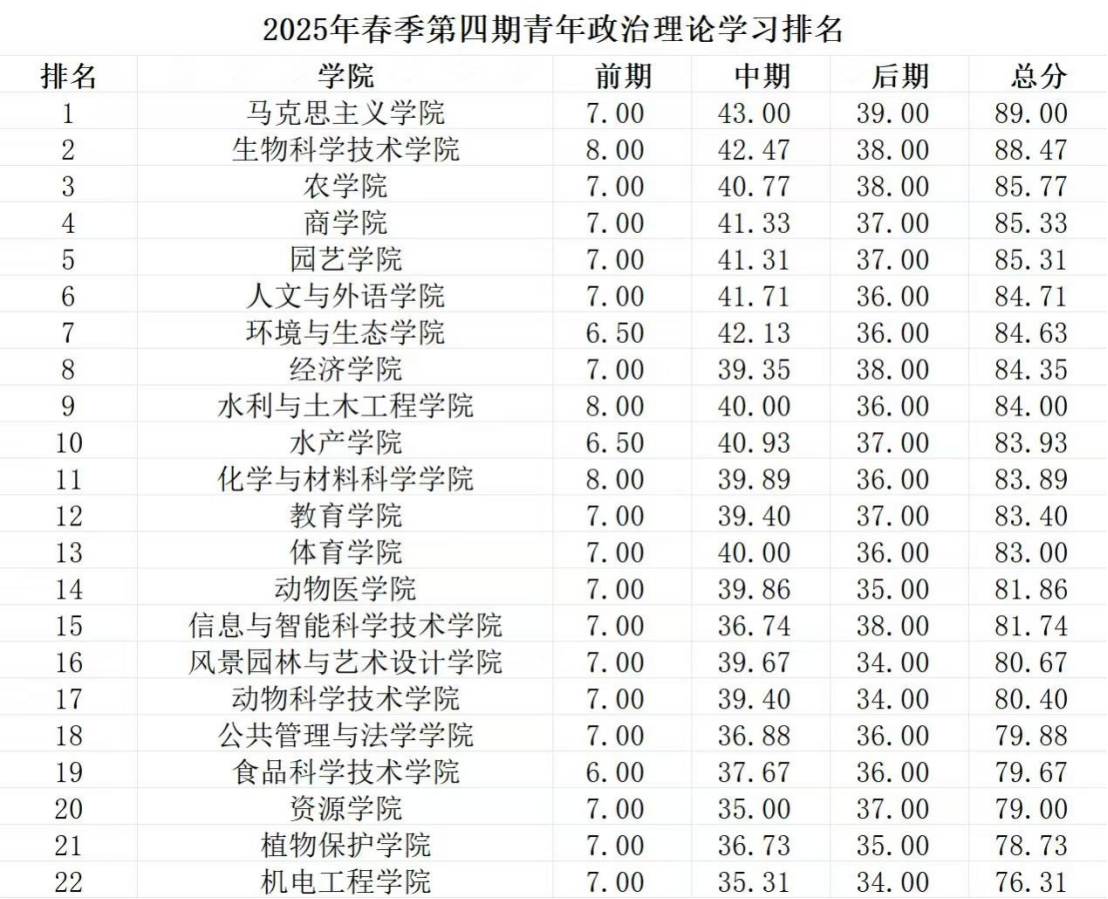 bv伟德国际体育官方网站