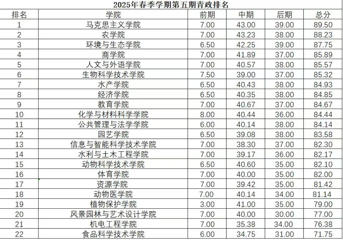 bv伟德国际体育官方网站