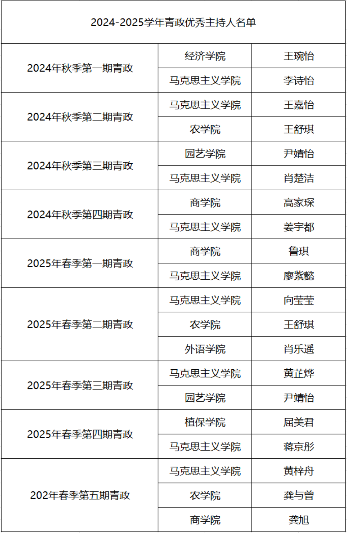 bv伟德国际体育官方网站