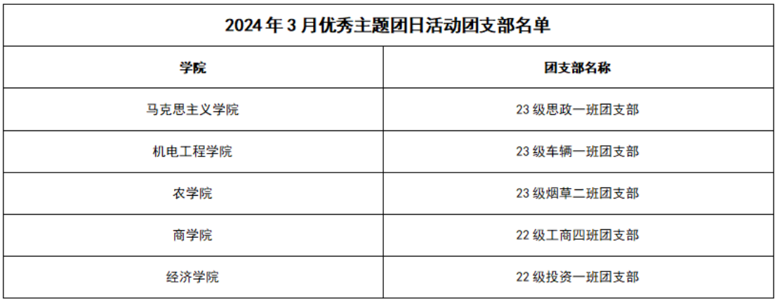 bv伟德国际体育官方网站