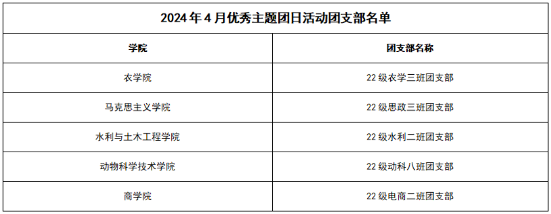 bv伟德国际体育官方网站