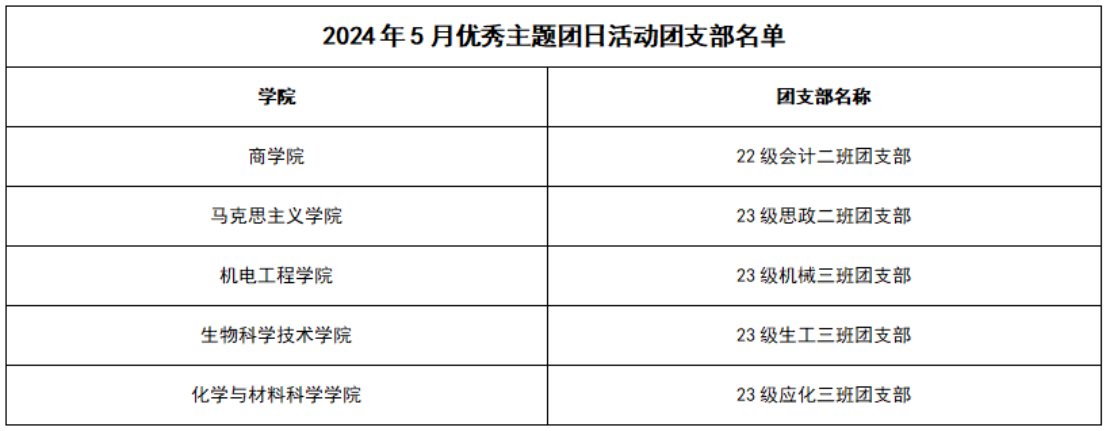 bv伟德国际体育官方网站