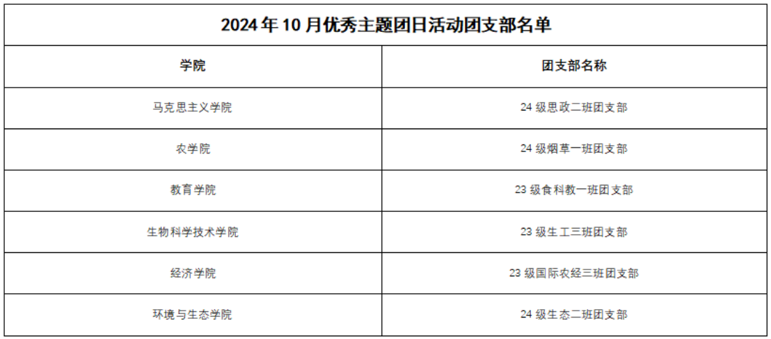bv伟德国际体育官方网站