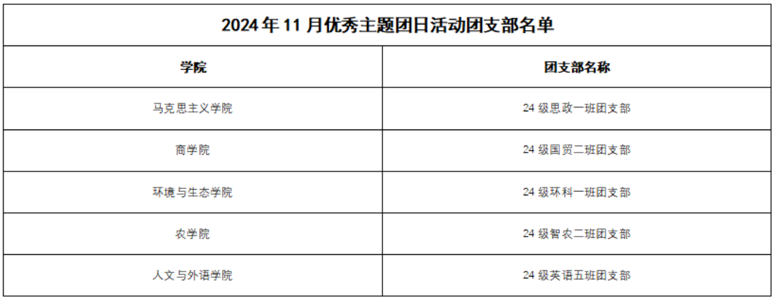 bv伟德国际体育官方网站