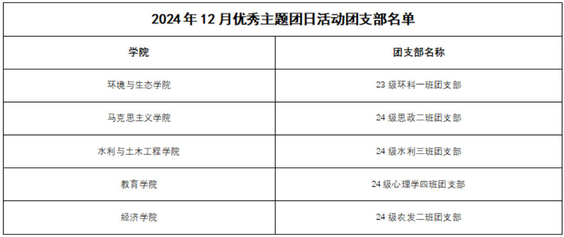 bv伟德国际体育官方网站
