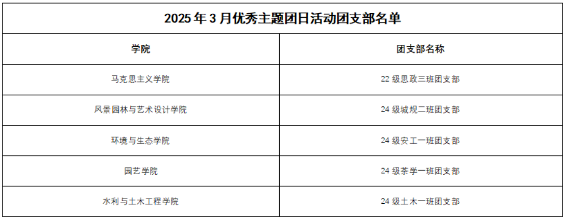 bv伟德国际体育官方网站