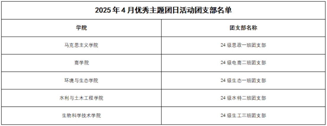 bv伟德国际体育官方网站