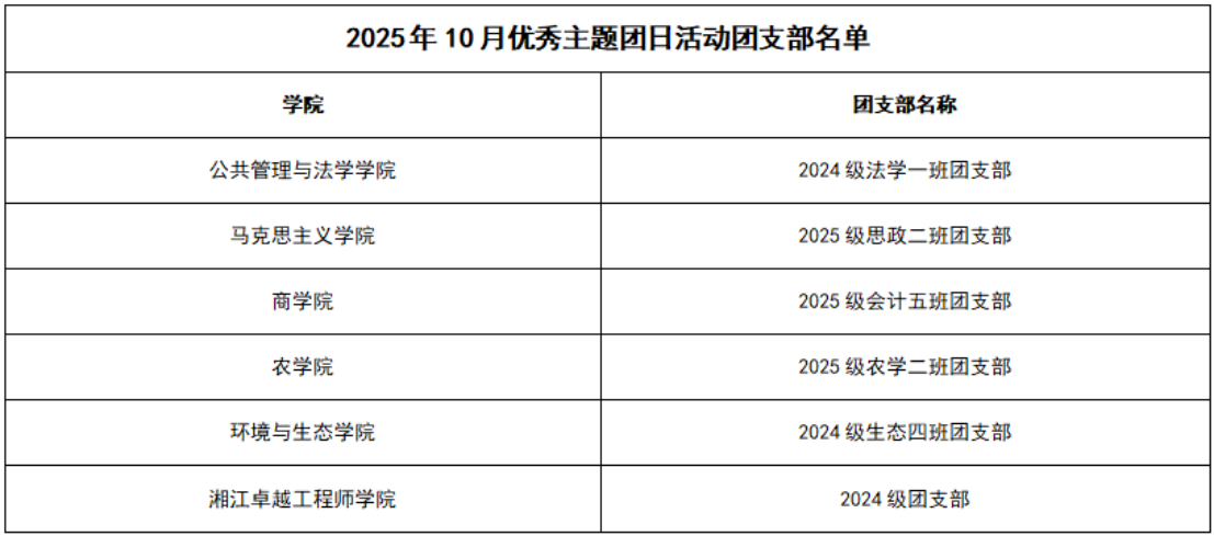 bv伟德国际体育官方网站
