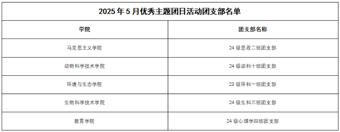 bv伟德国际体育官方网站